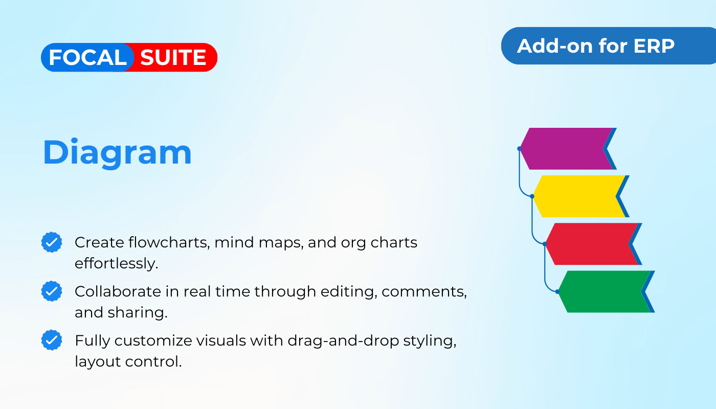 Ultra HD Smart Watch Pro