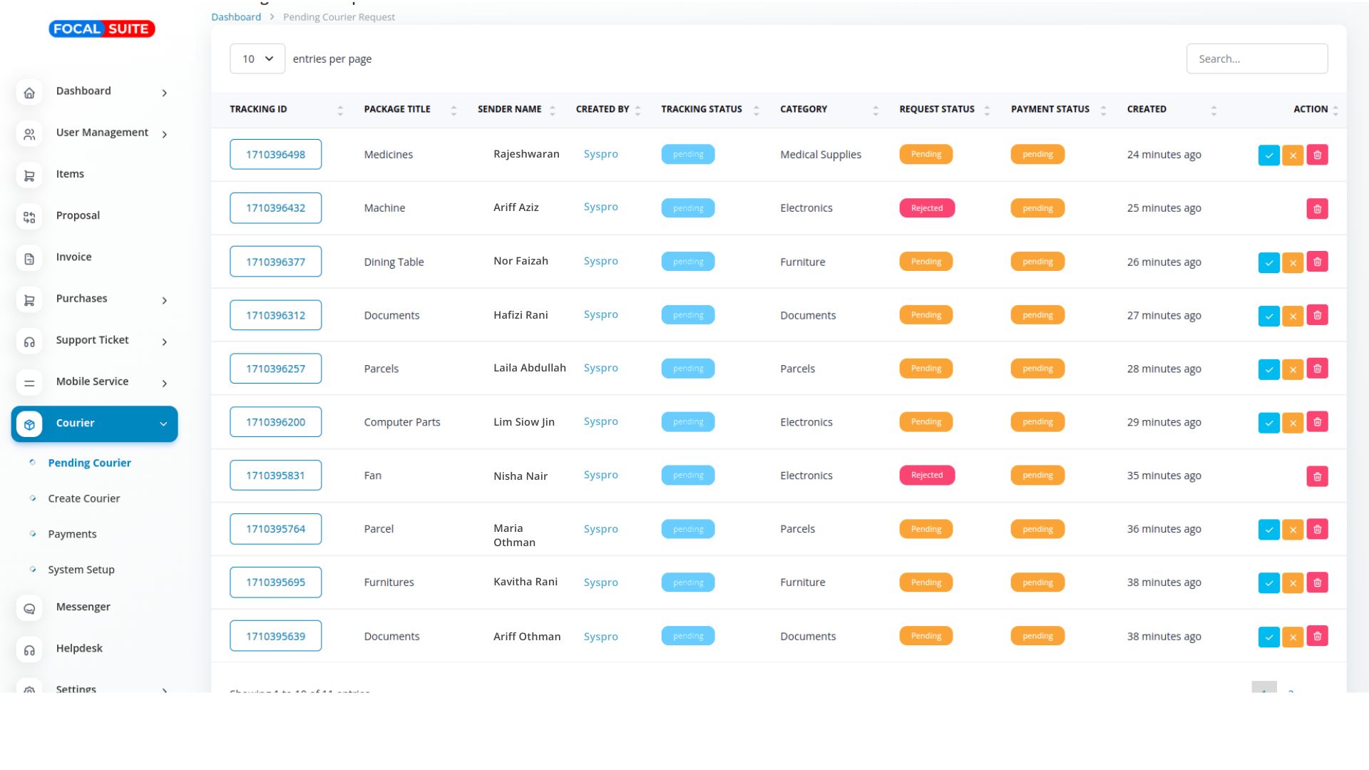 Organic Vegetable Box