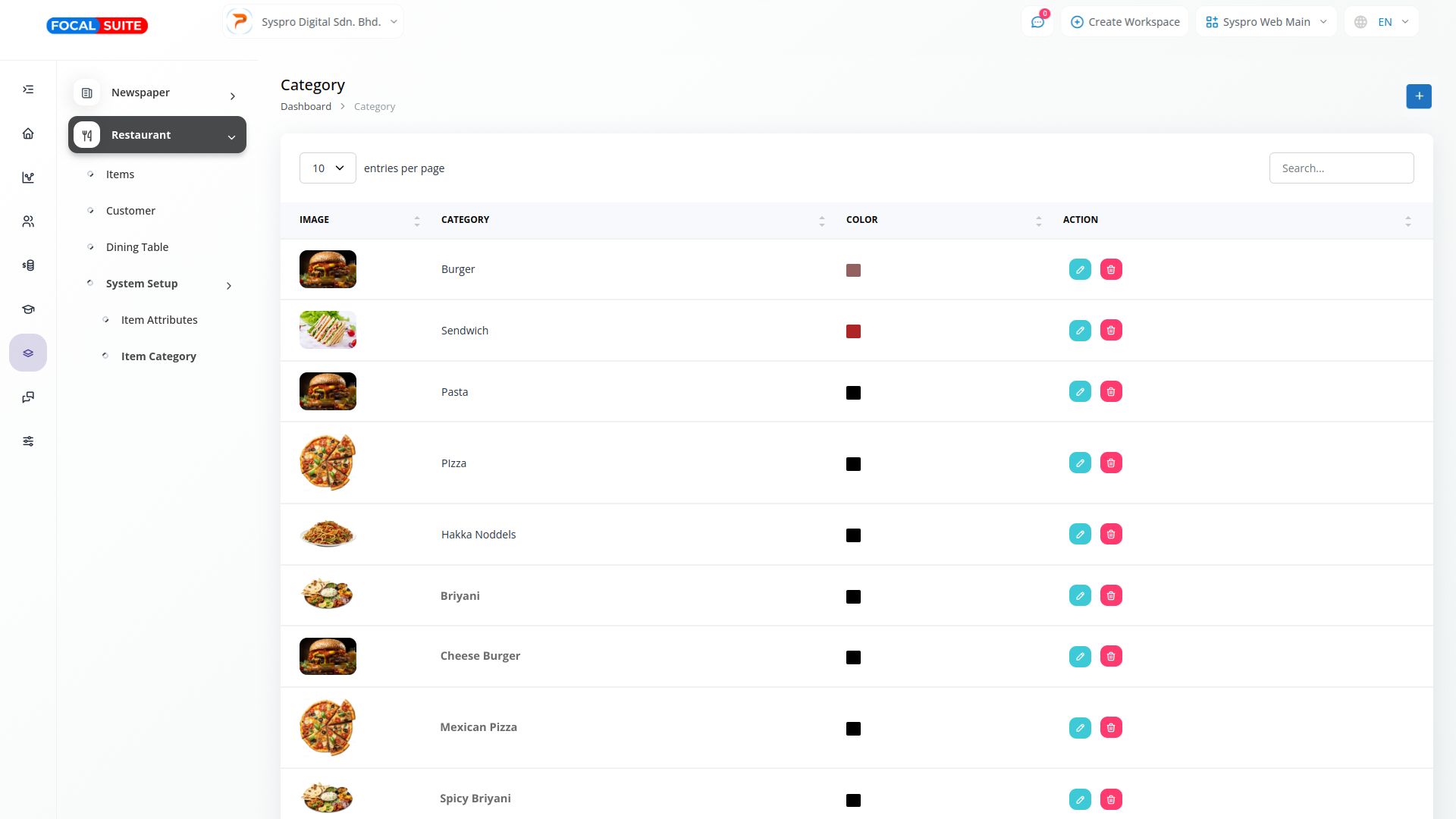 Organic Vegetable Box