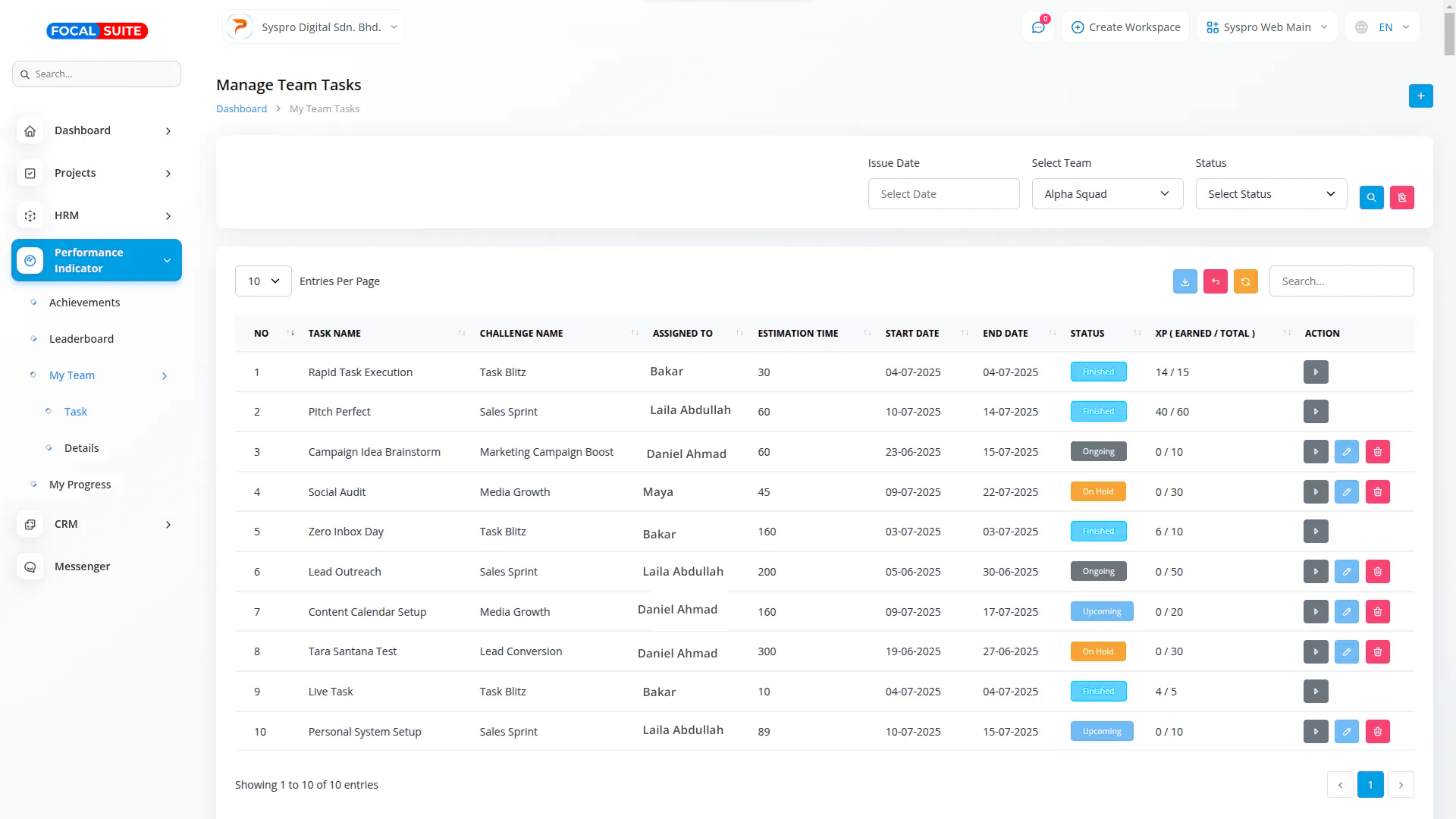 Organic Vegetable Box