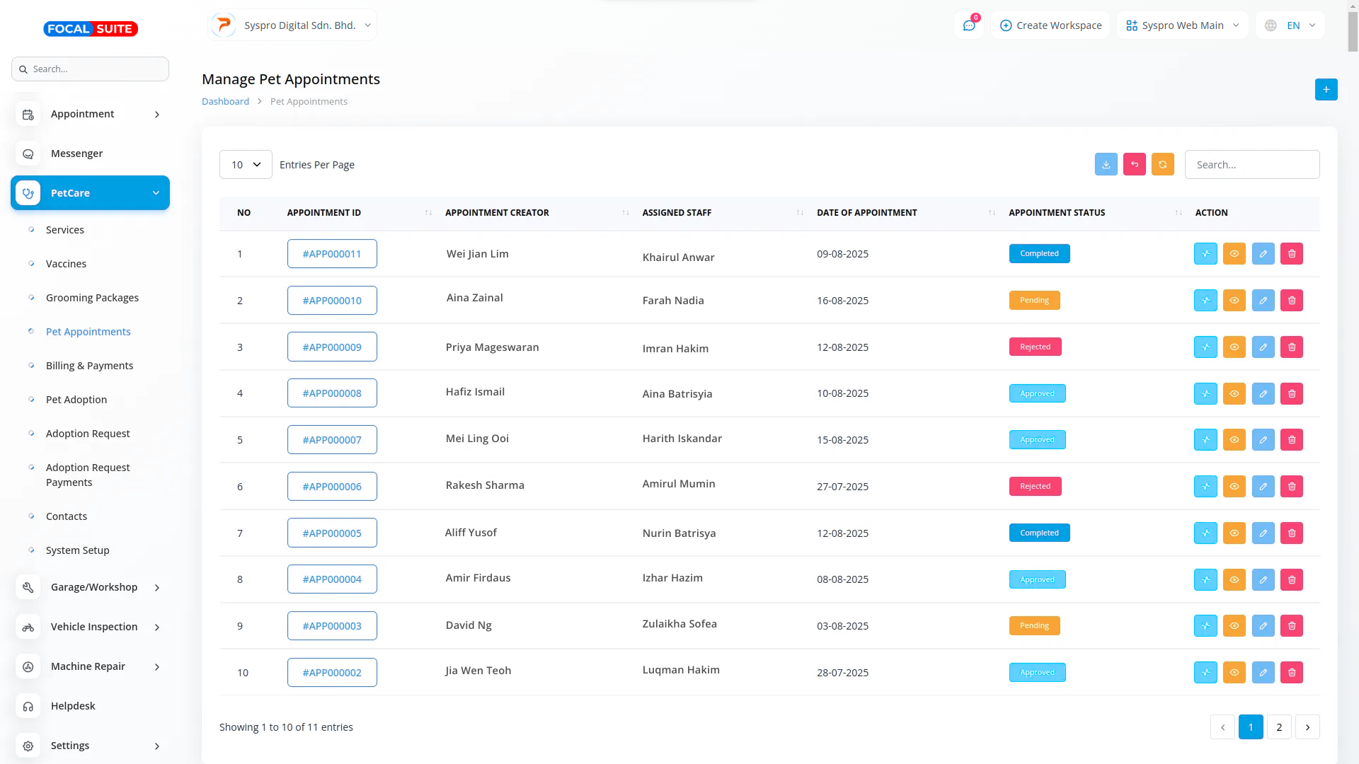Organic Vegetable Box