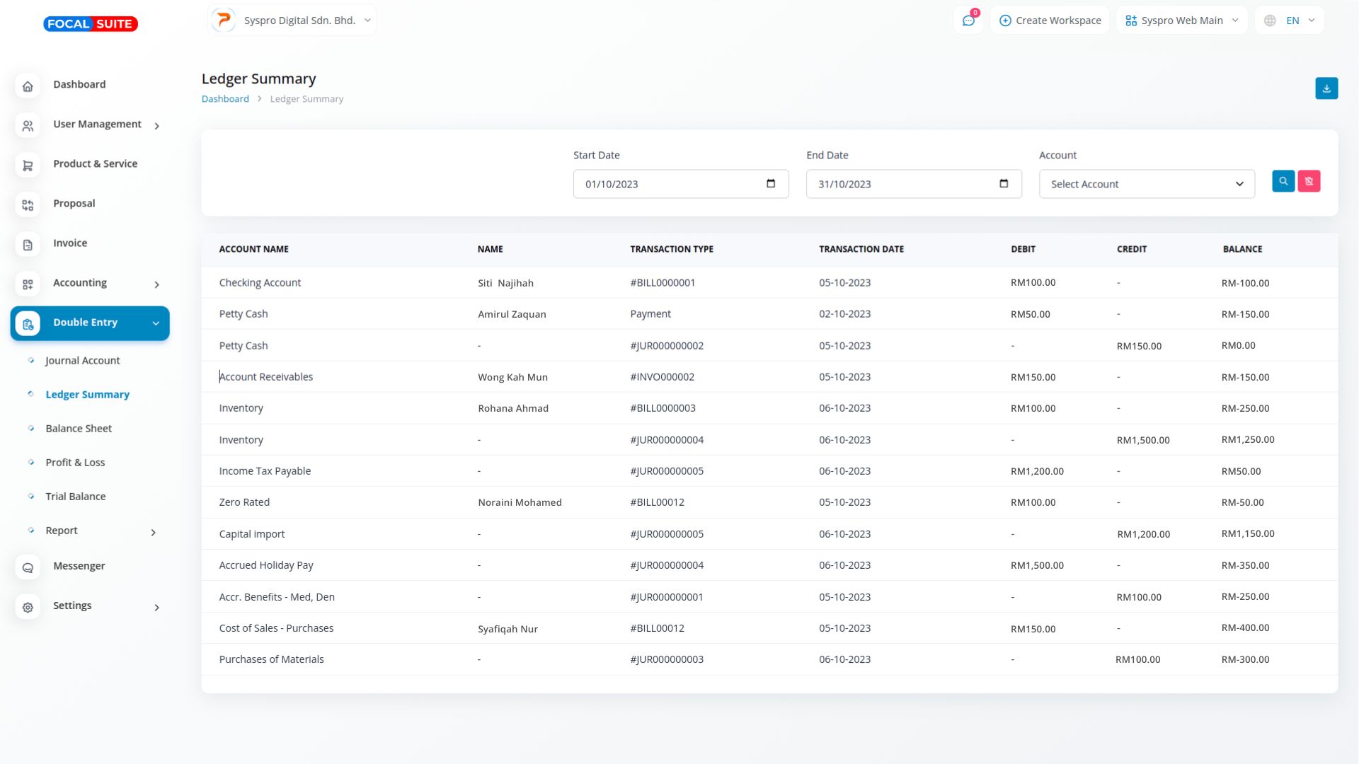 Organic Vegetable Box