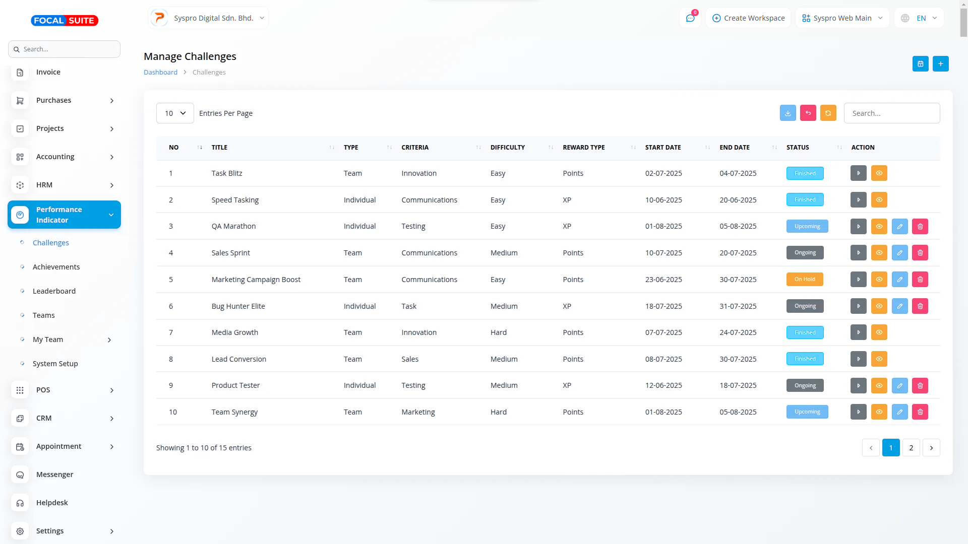 Organic Vegetable Box