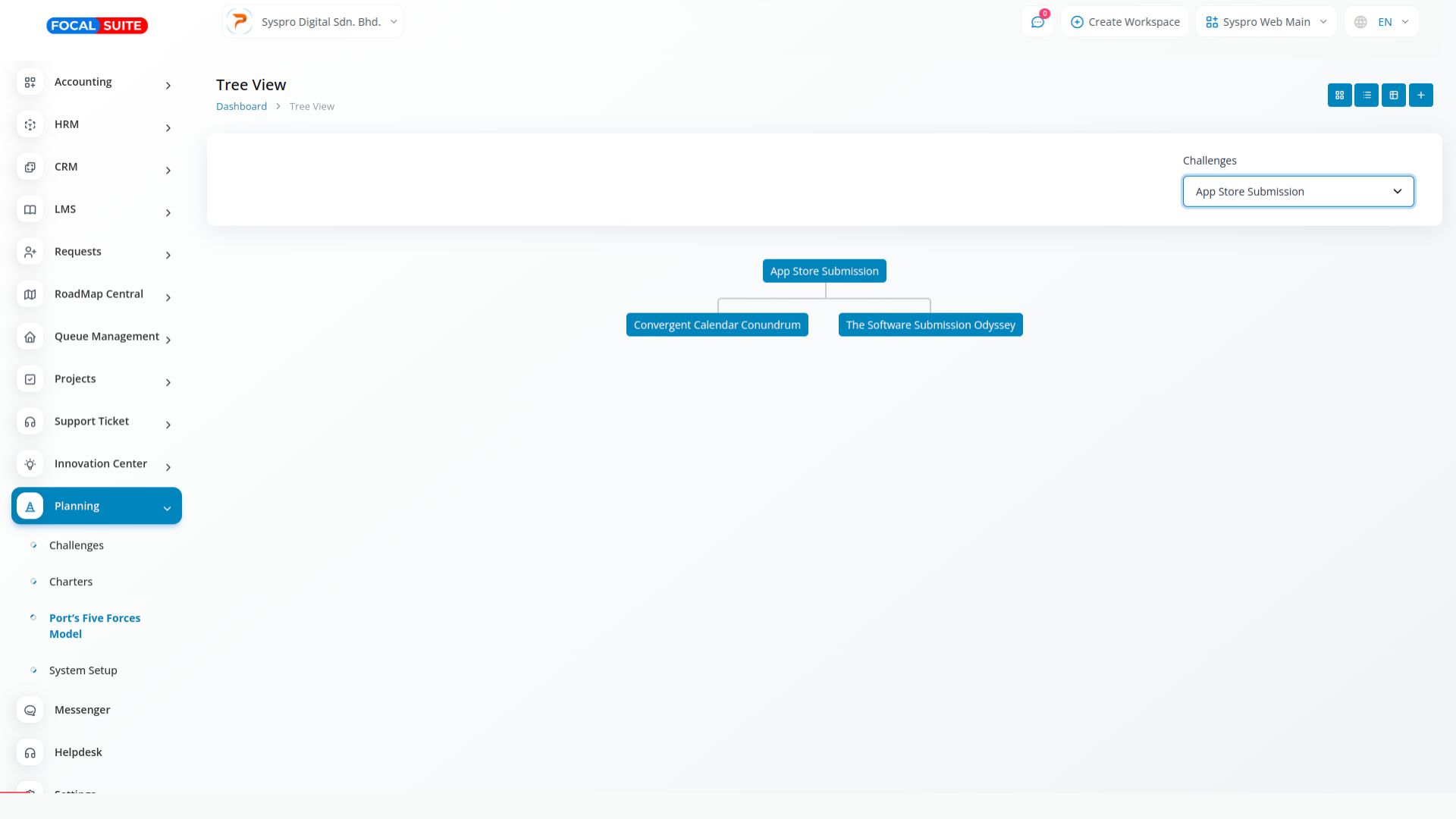 Organic Vegetable Box