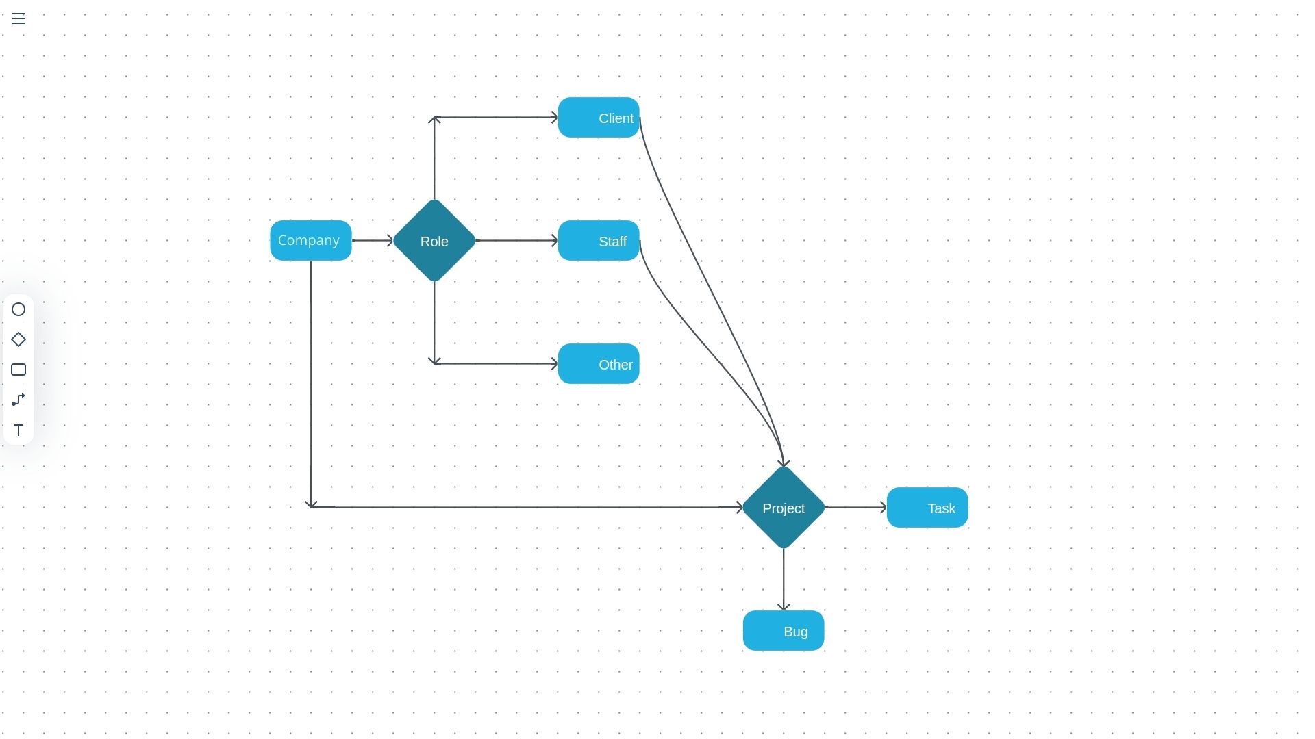 Organic Vegetable Box