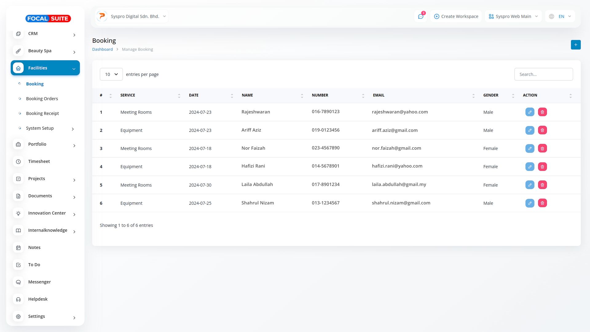 Organic Vegetable Box