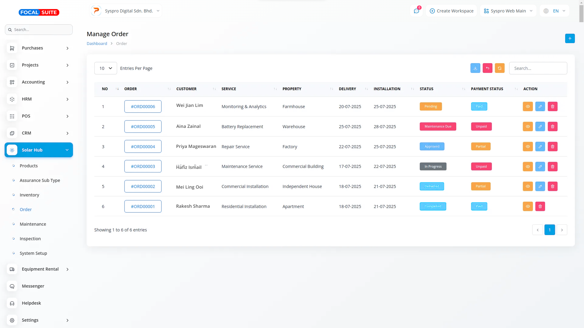 Organic Vegetable Box