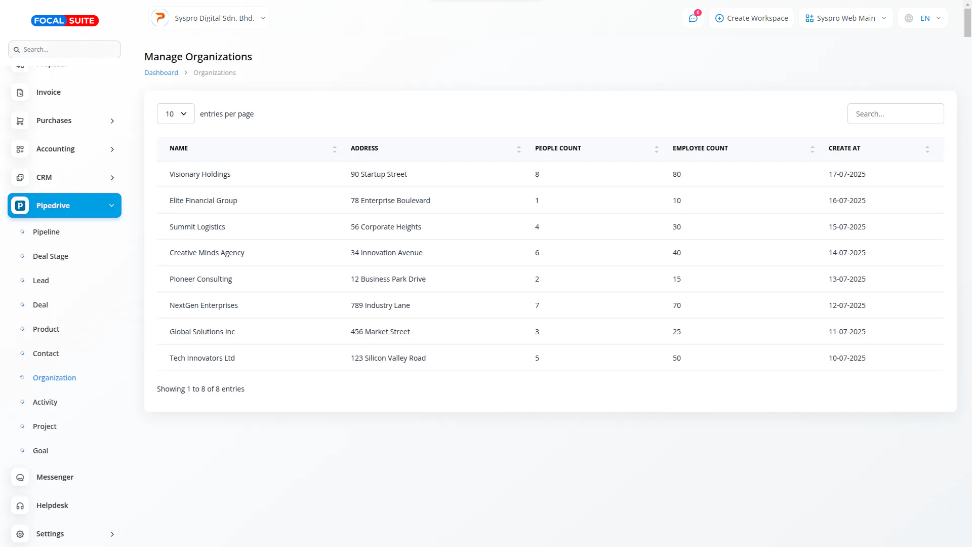Organic Vegetable Box
