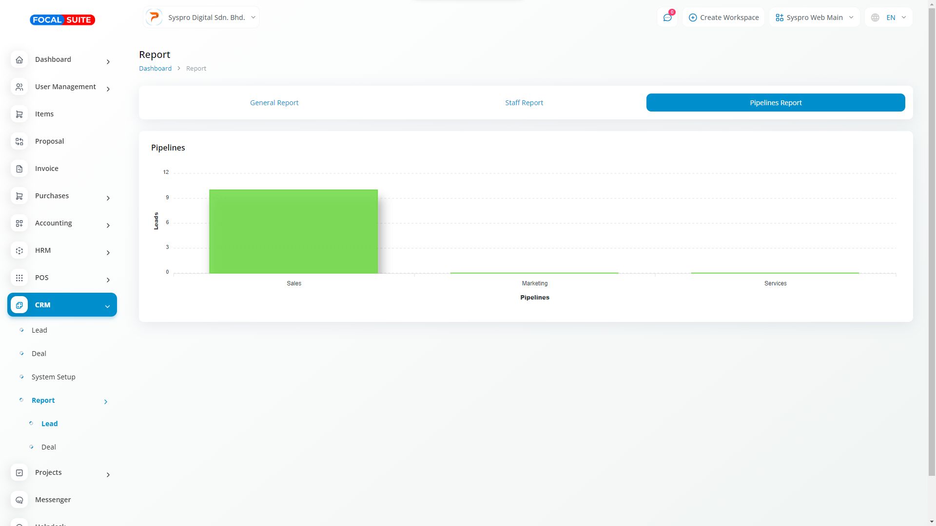 Organic Vegetable Box