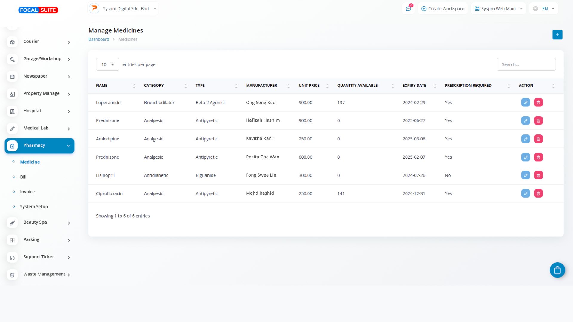 Organic Vegetable Box