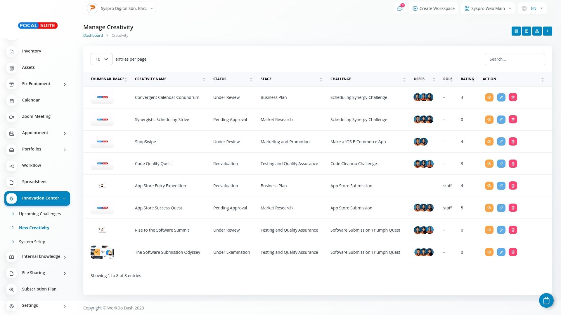 Organic Vegetable Box