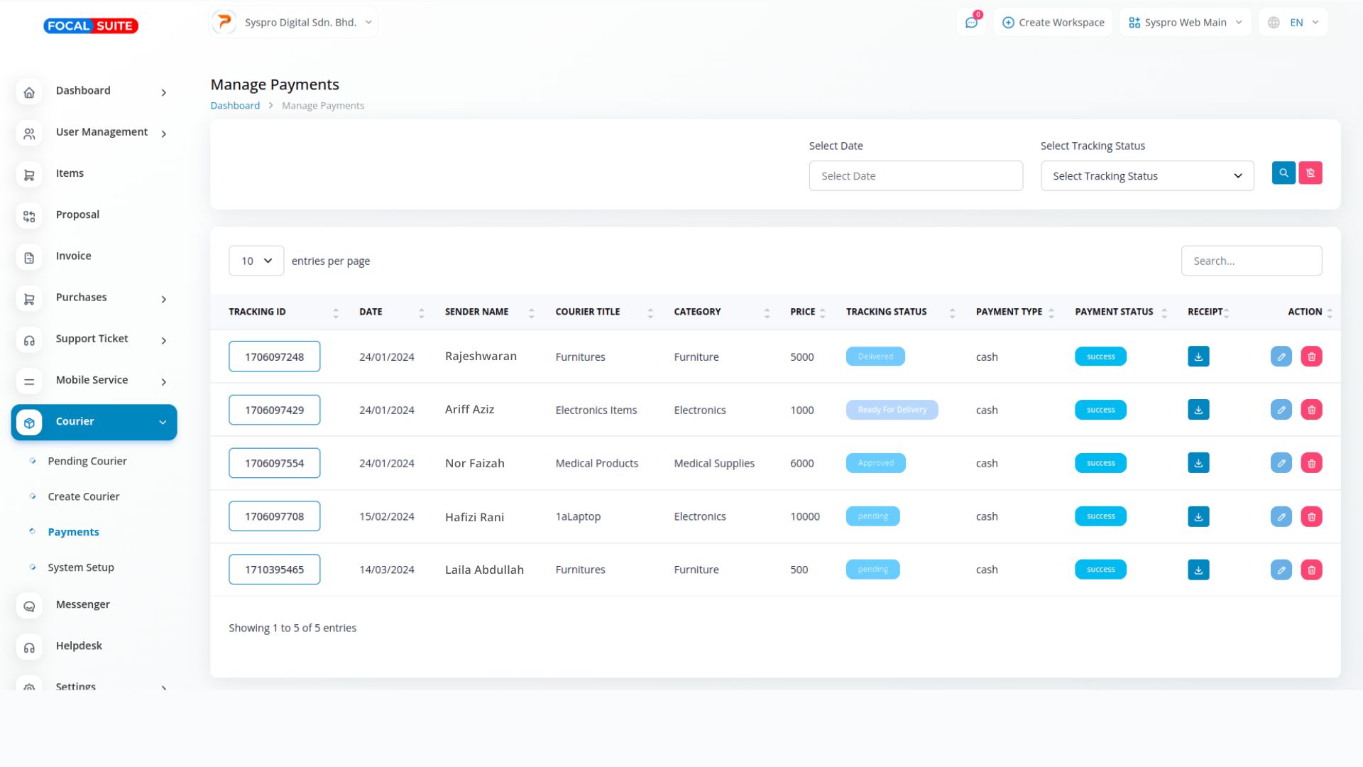 Organic Vegetable Box