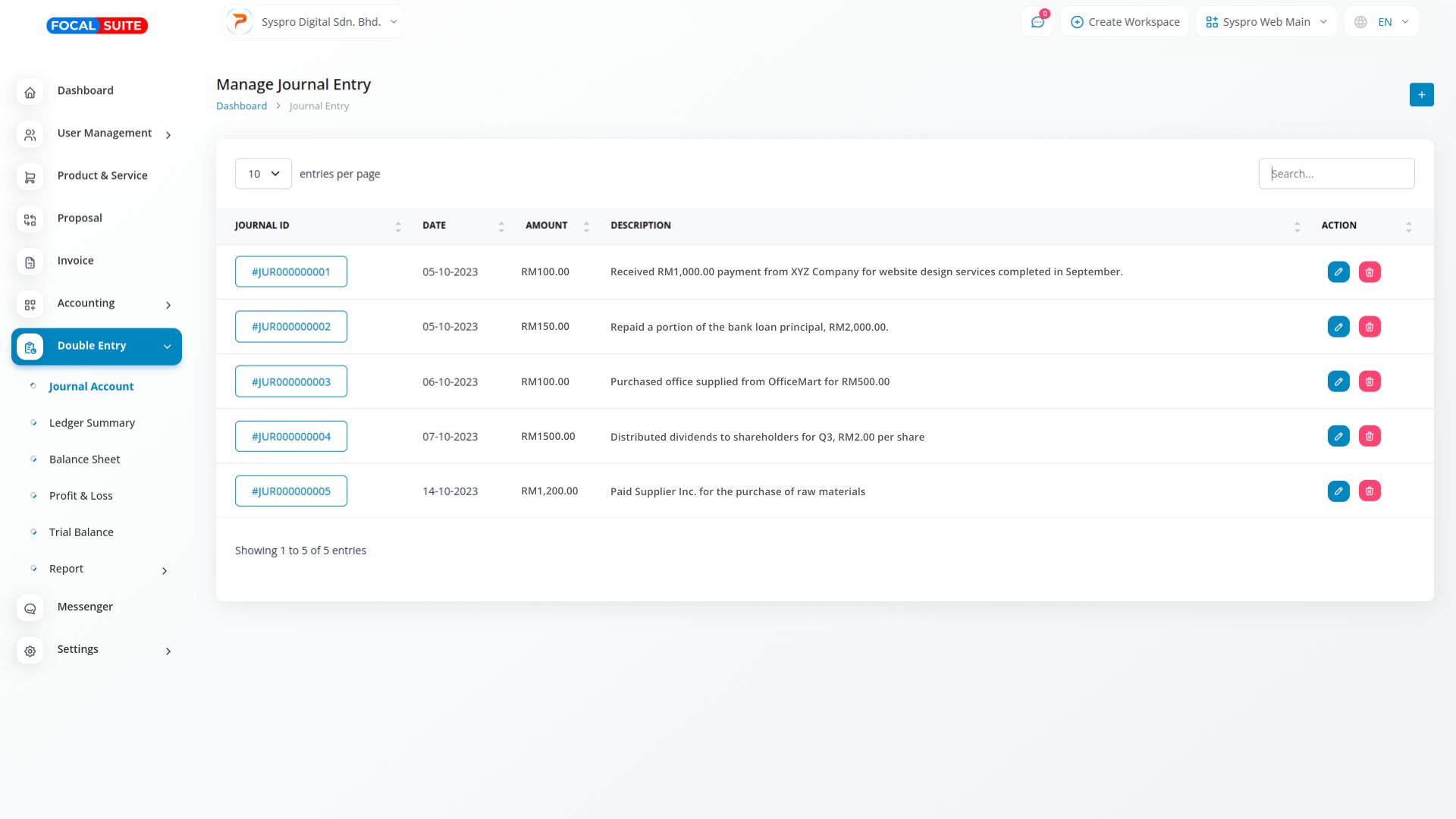 Organic Vegetable Box