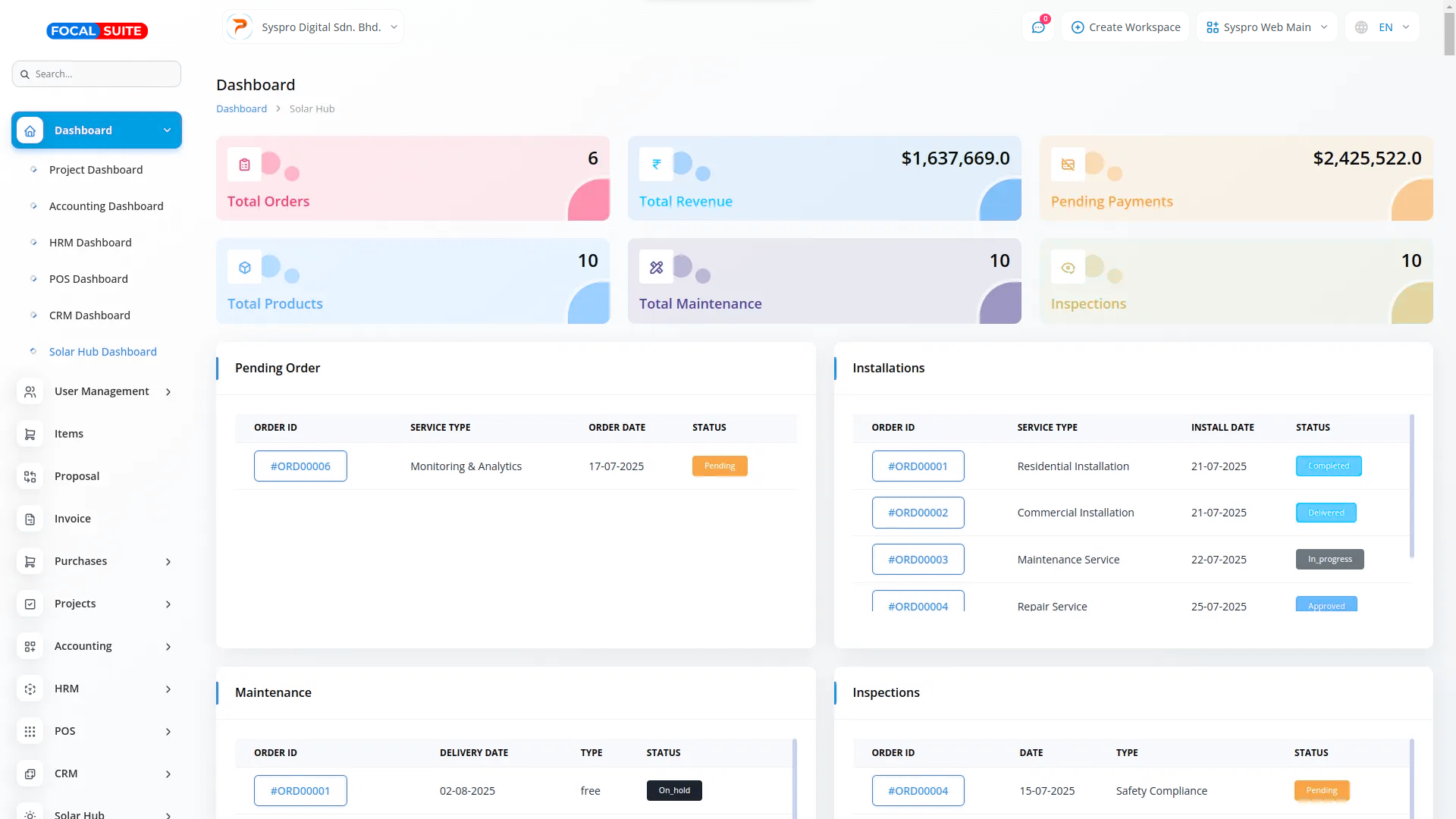 Organic Vegetable Box