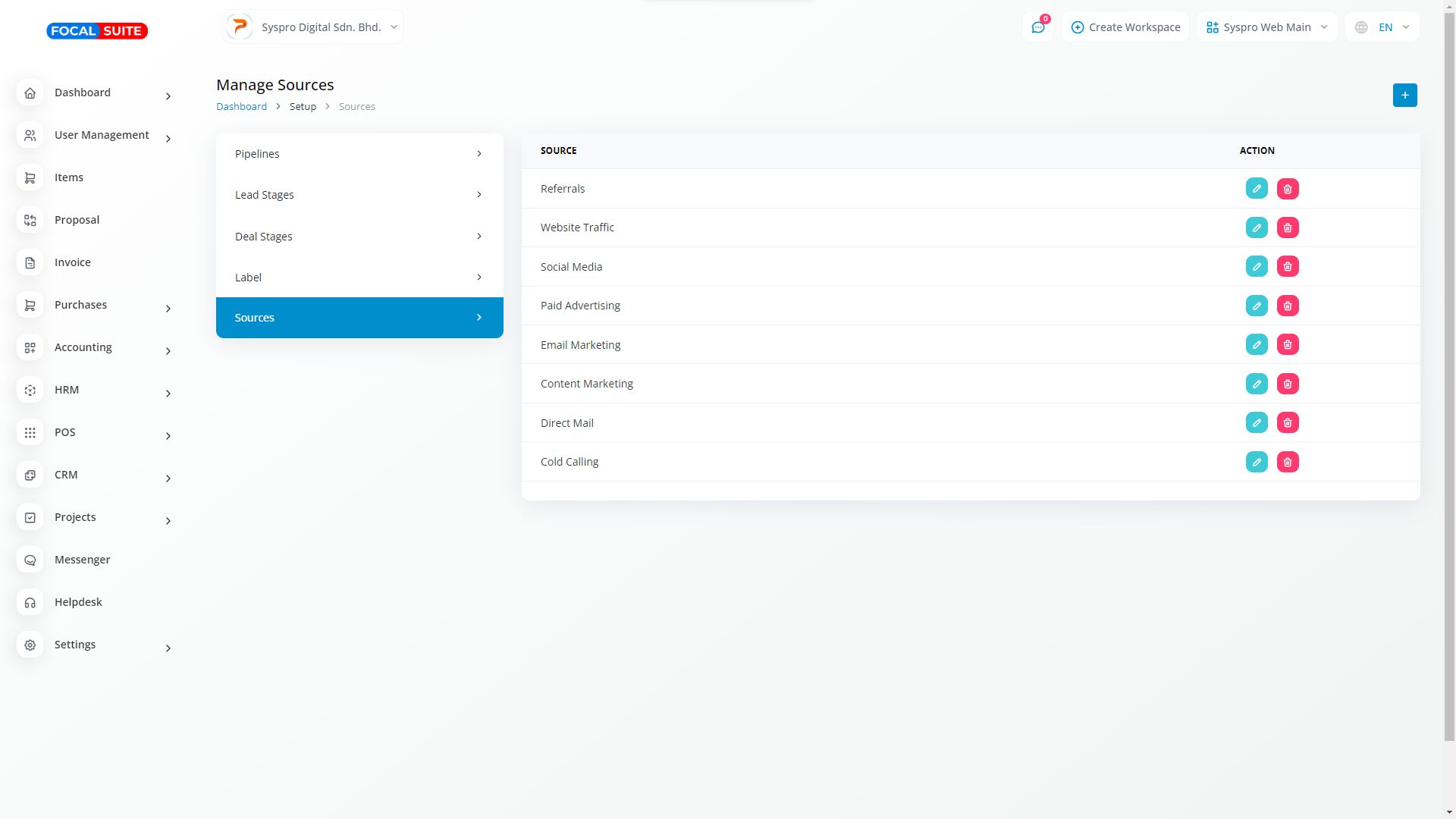 Organic Vegetable Box