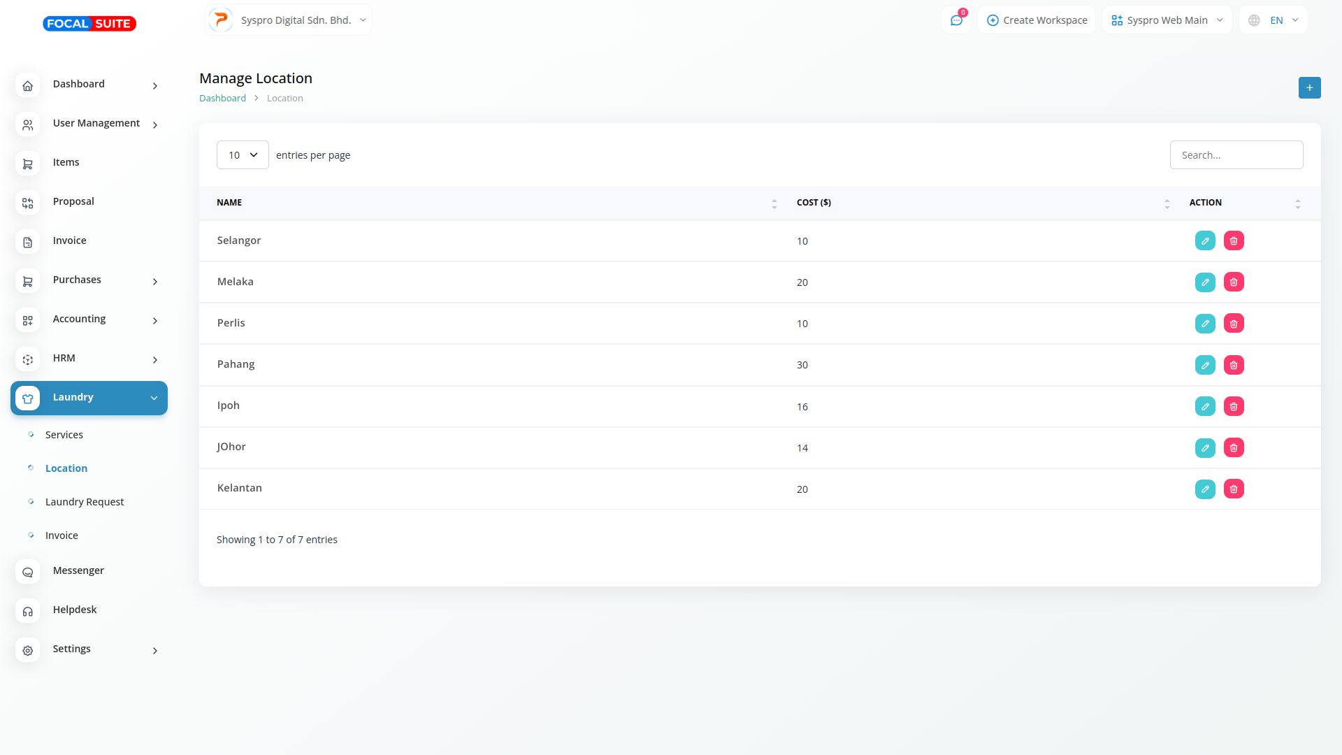 Organic Vegetable Box