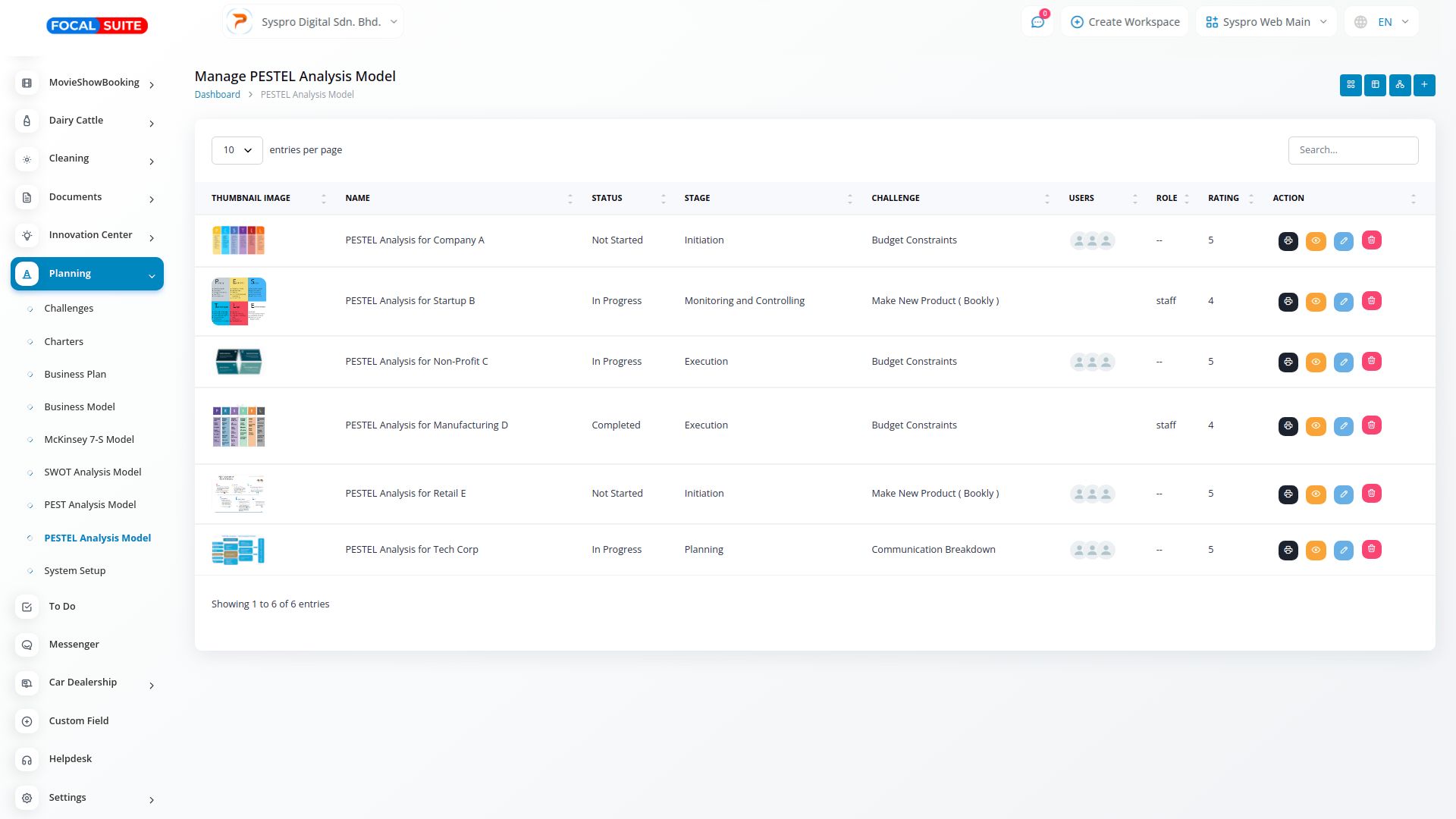 Organic Vegetable Box