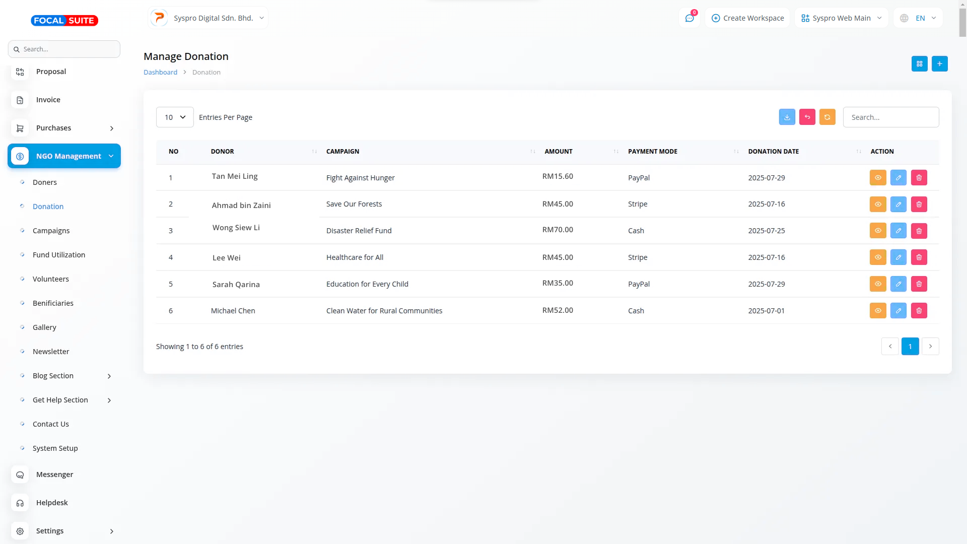 Organic Vegetable Box