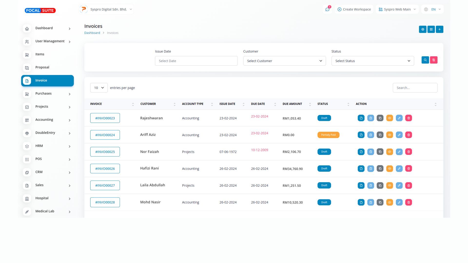Organic Vegetable Box