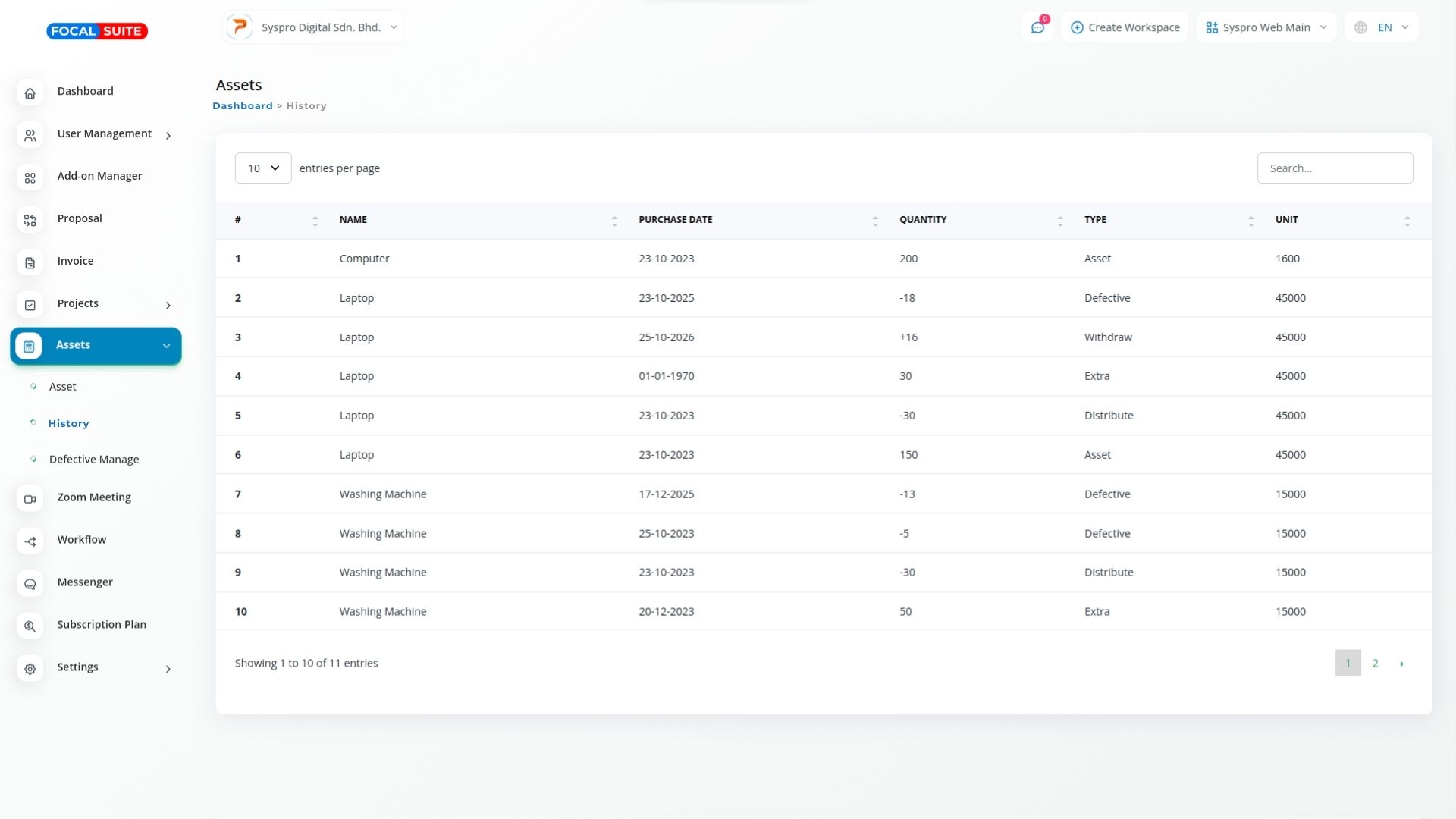 Organic Vegetable Box