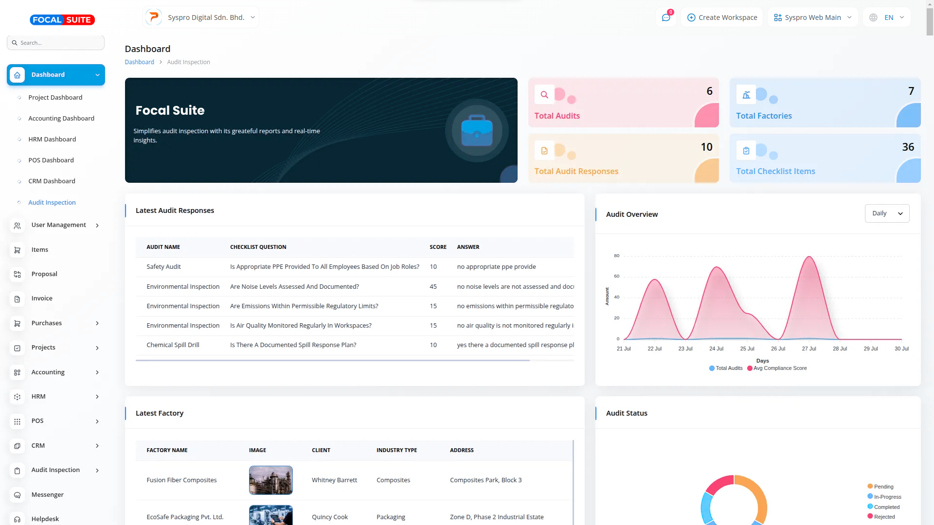 Organic Vegetable Box