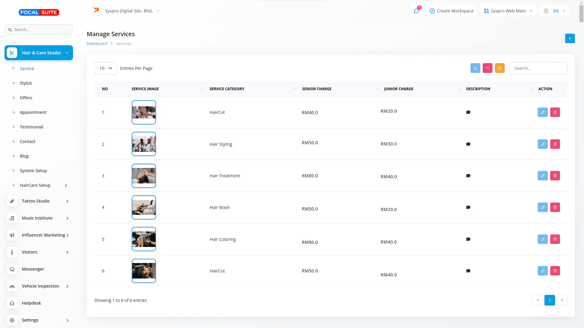 Organic Vegetable Box