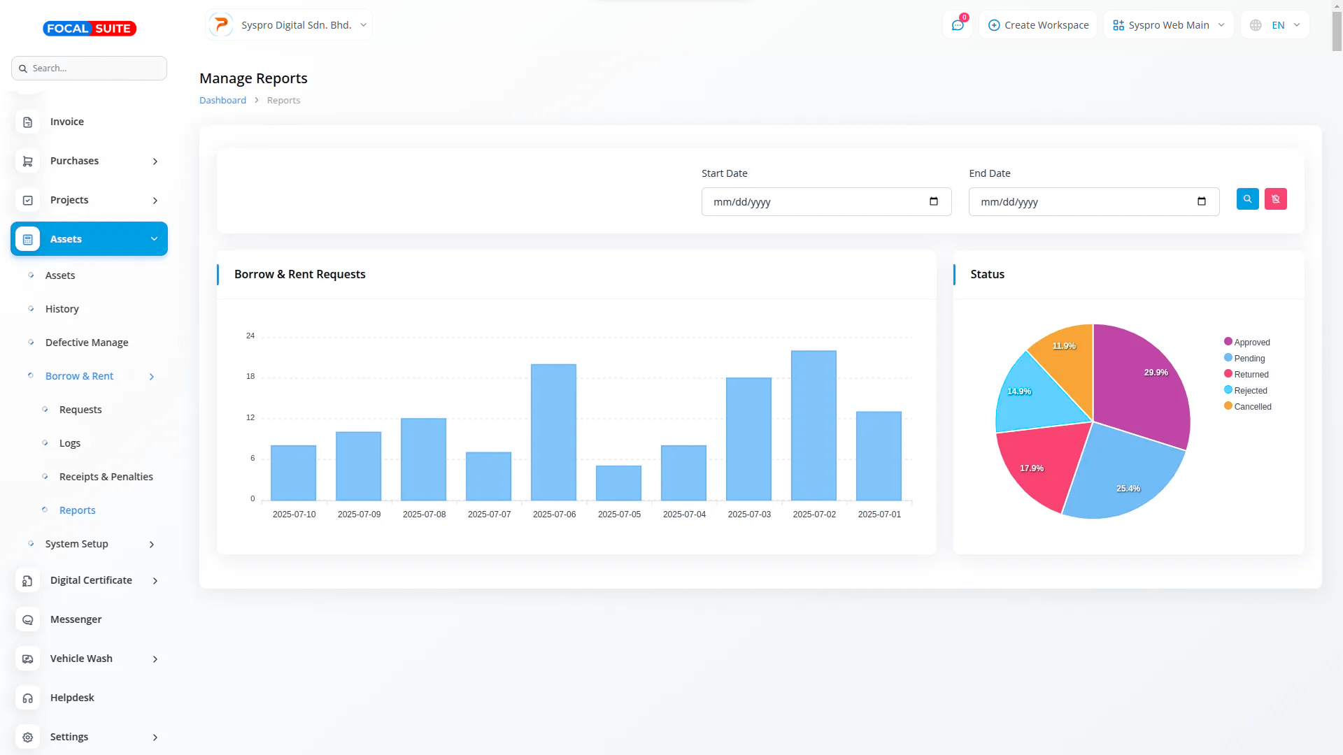 Organic Vegetable Box