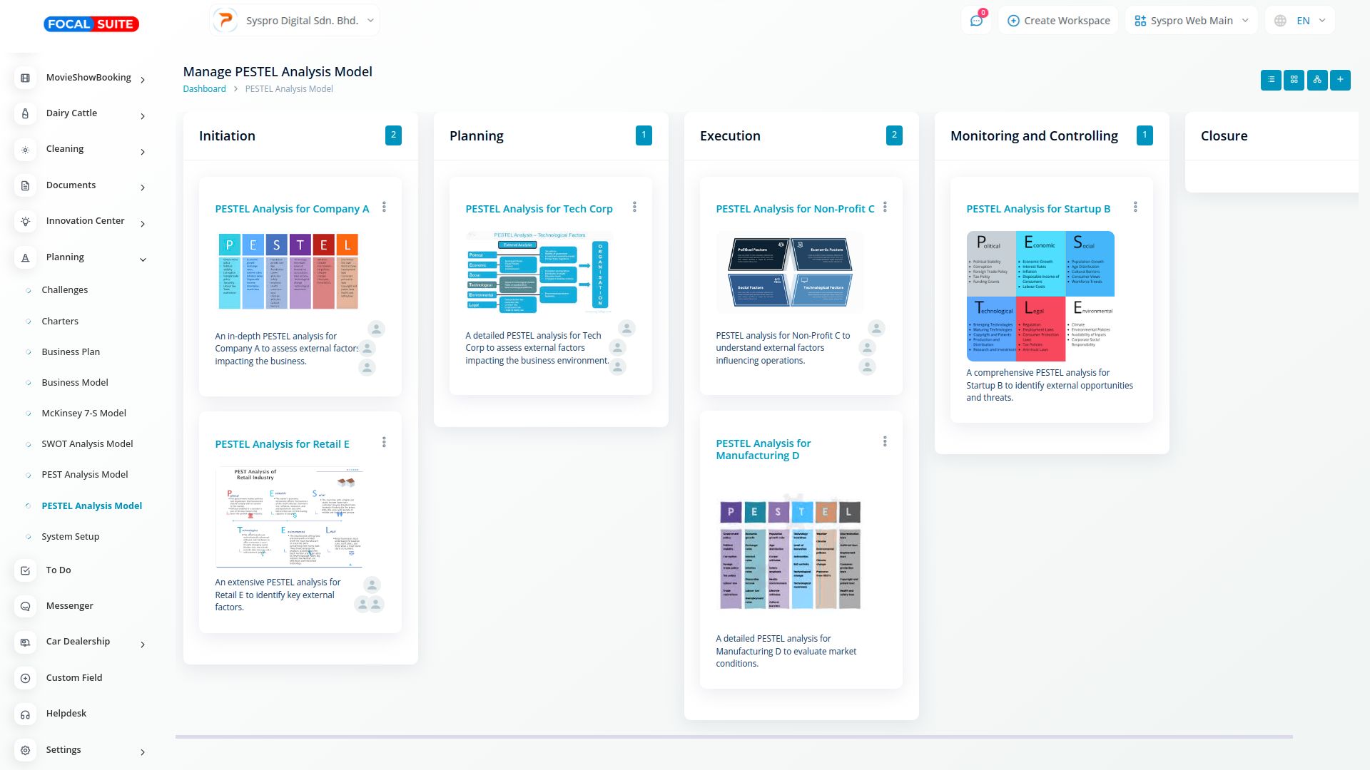Organic Vegetable Box