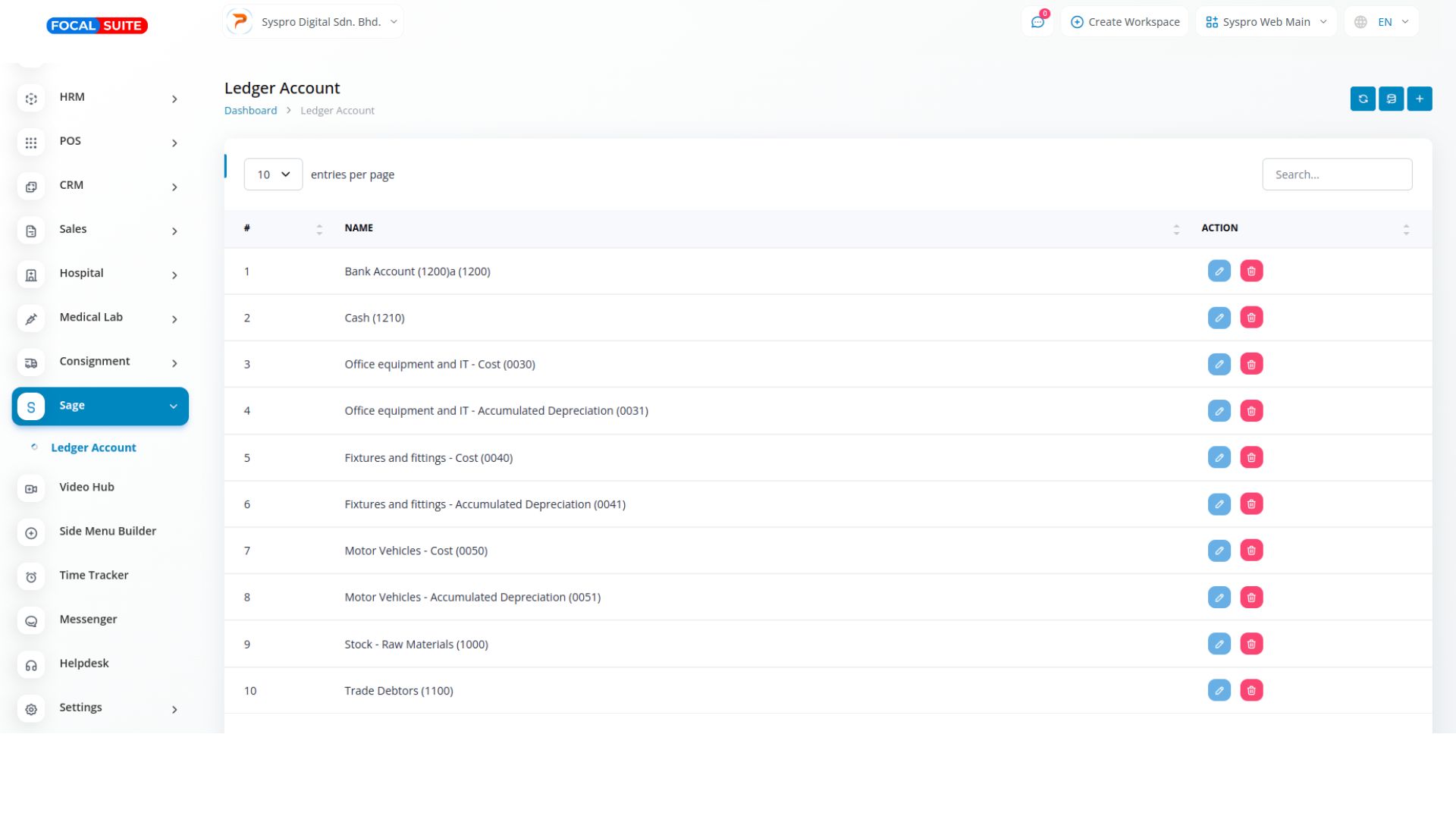 Organic Vegetable Box