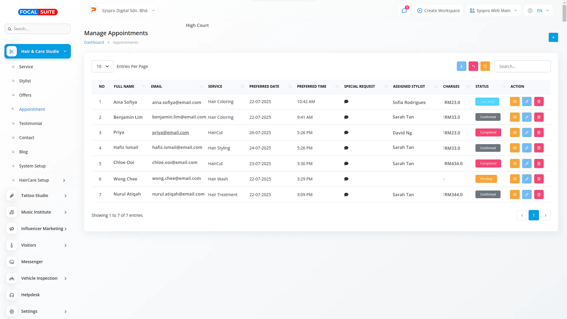 Organic Vegetable Box