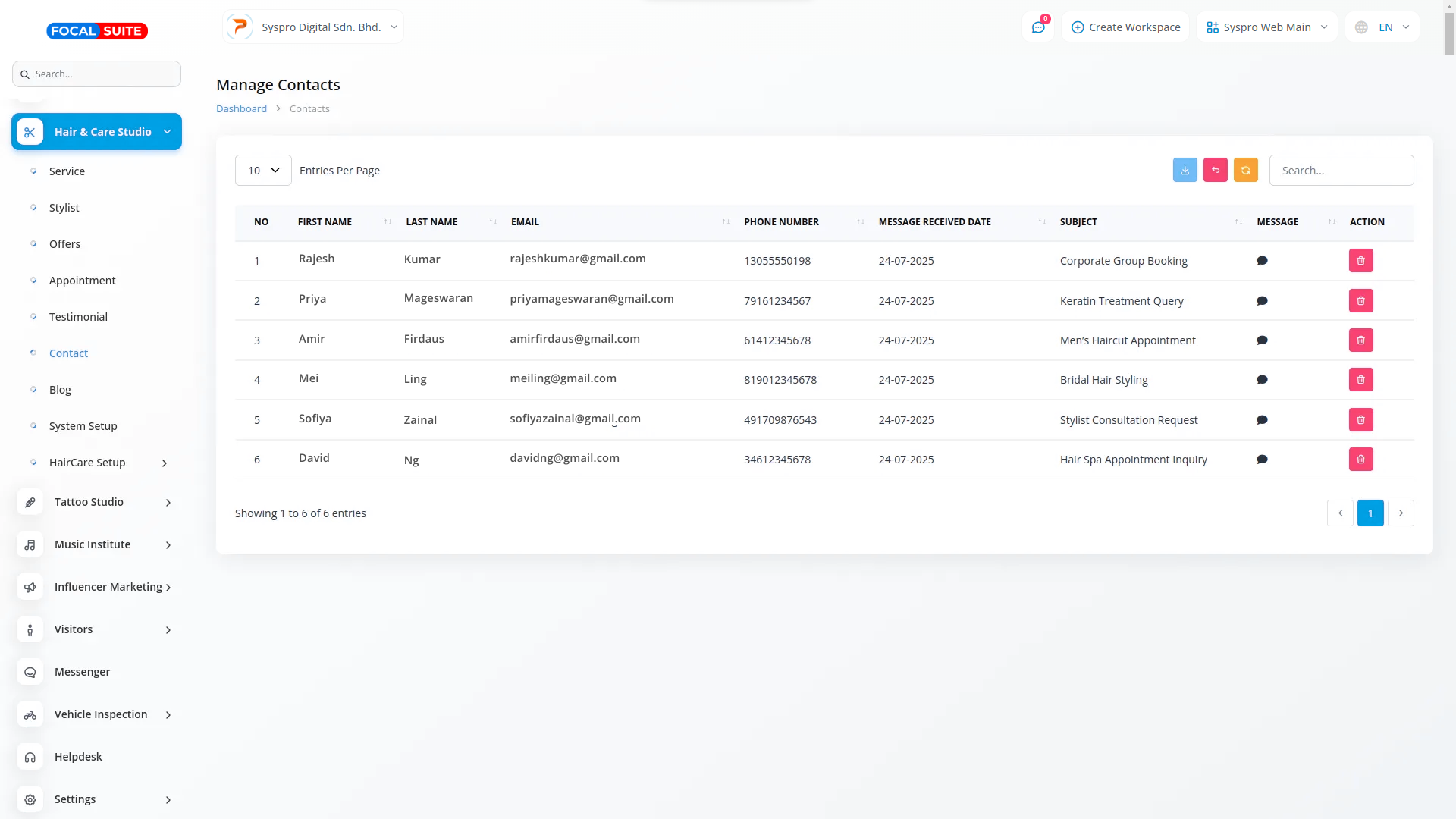 Organic Vegetable Box