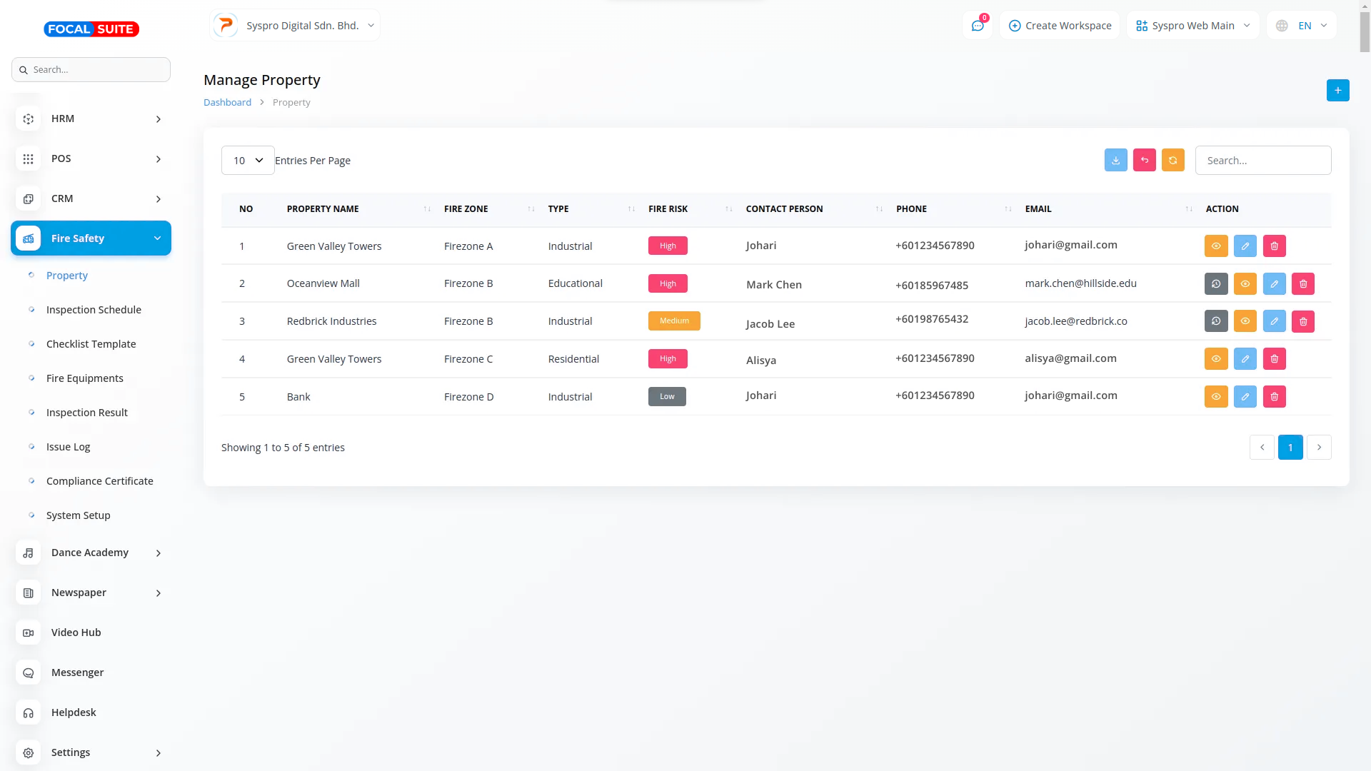 Organic Vegetable Box