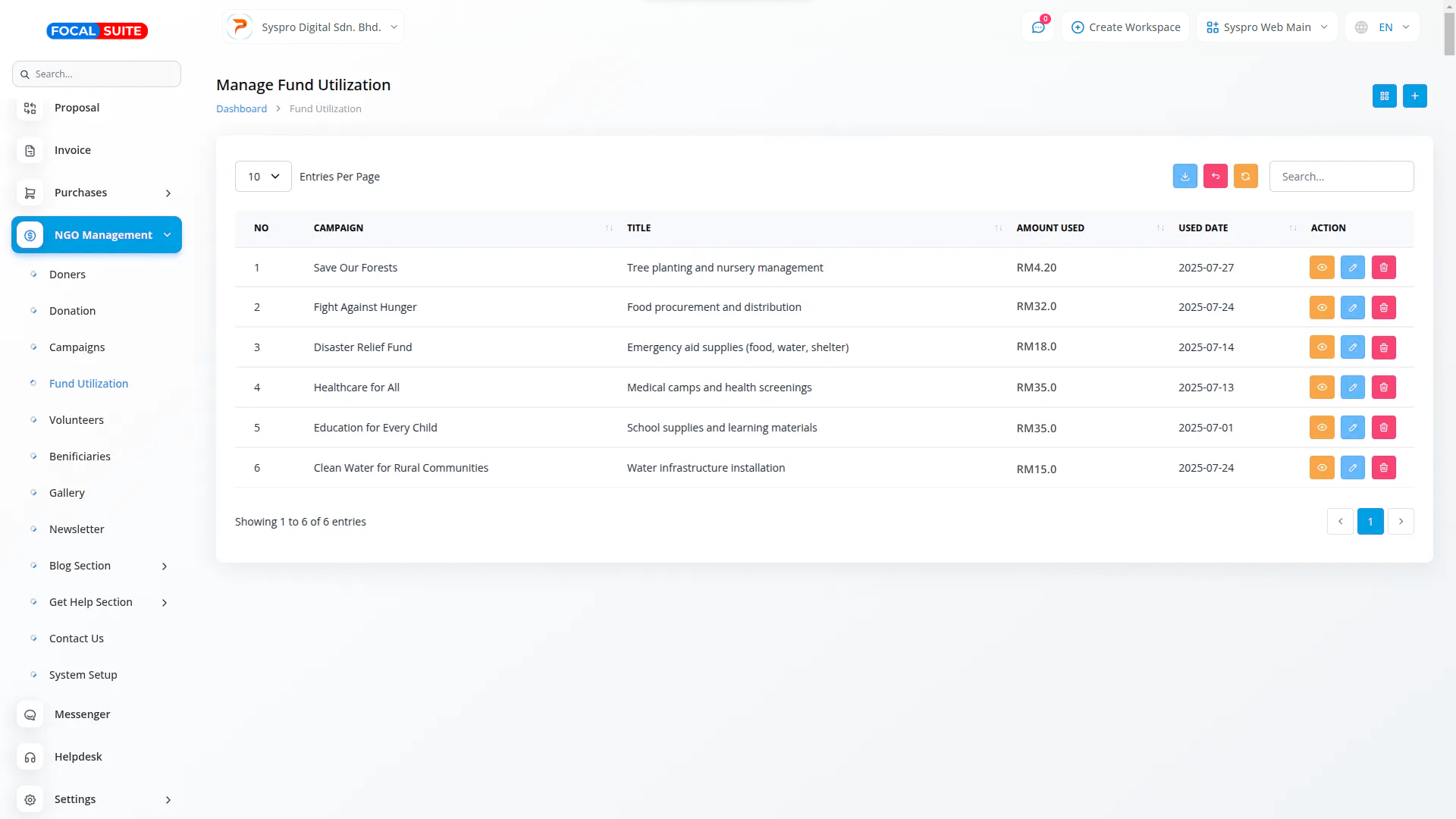 Organic Vegetable Box