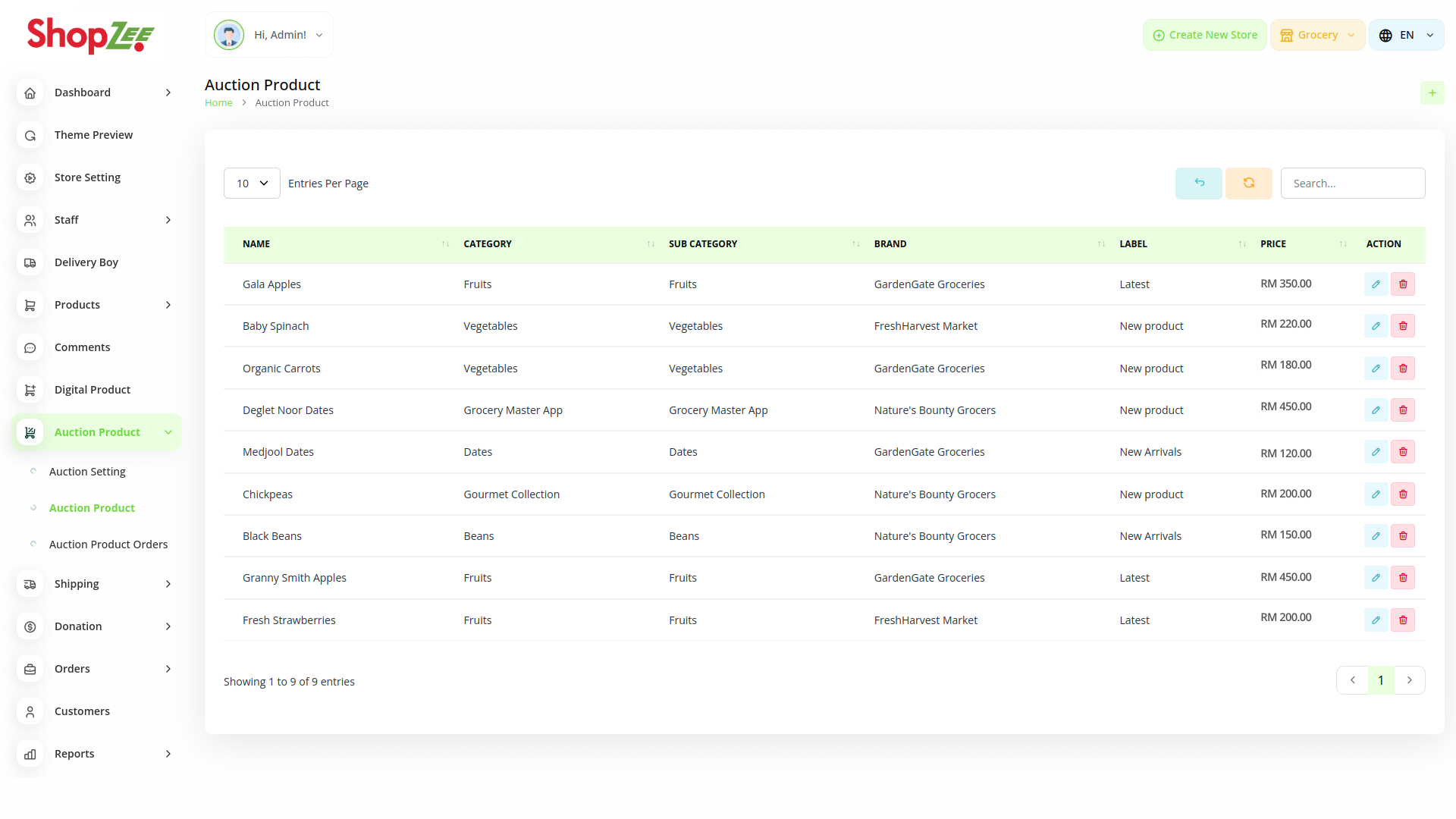 Organic Vegetable Box