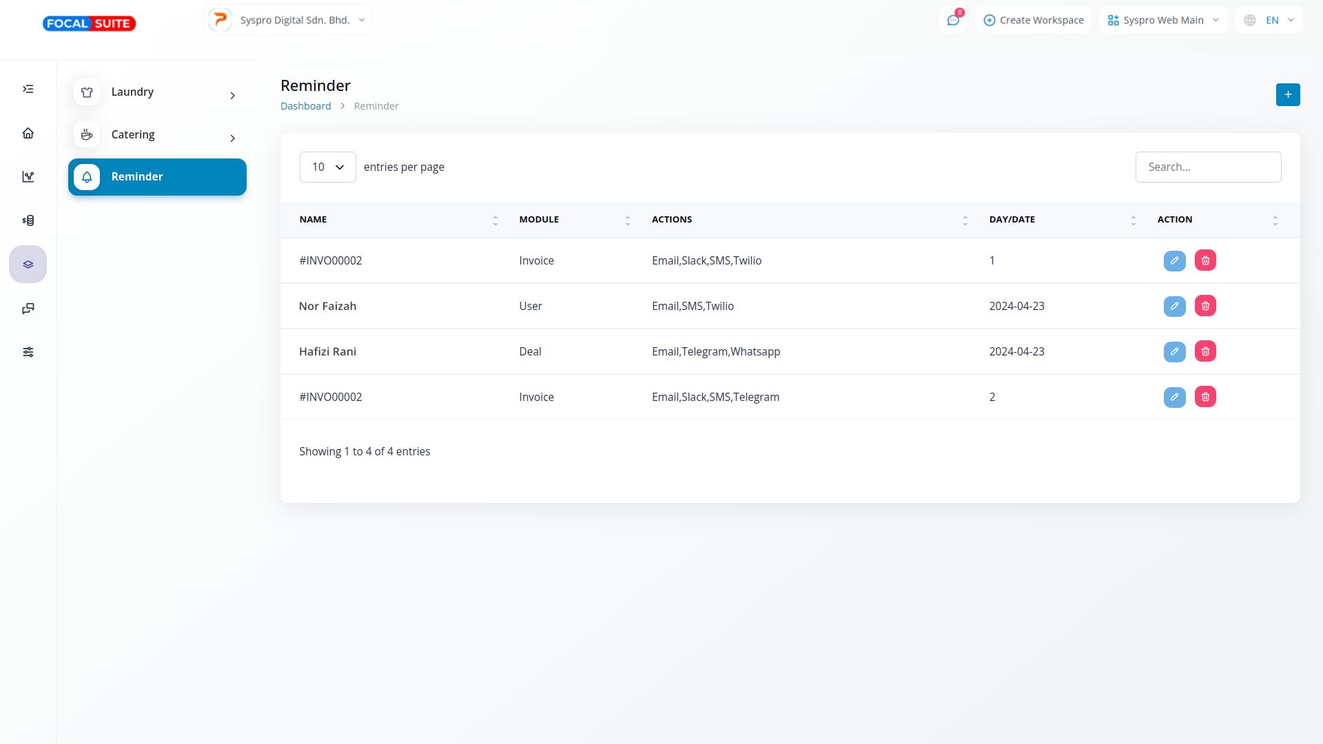 Organic Vegetable Box