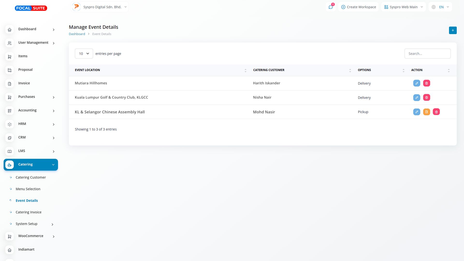 Organic Vegetable Box