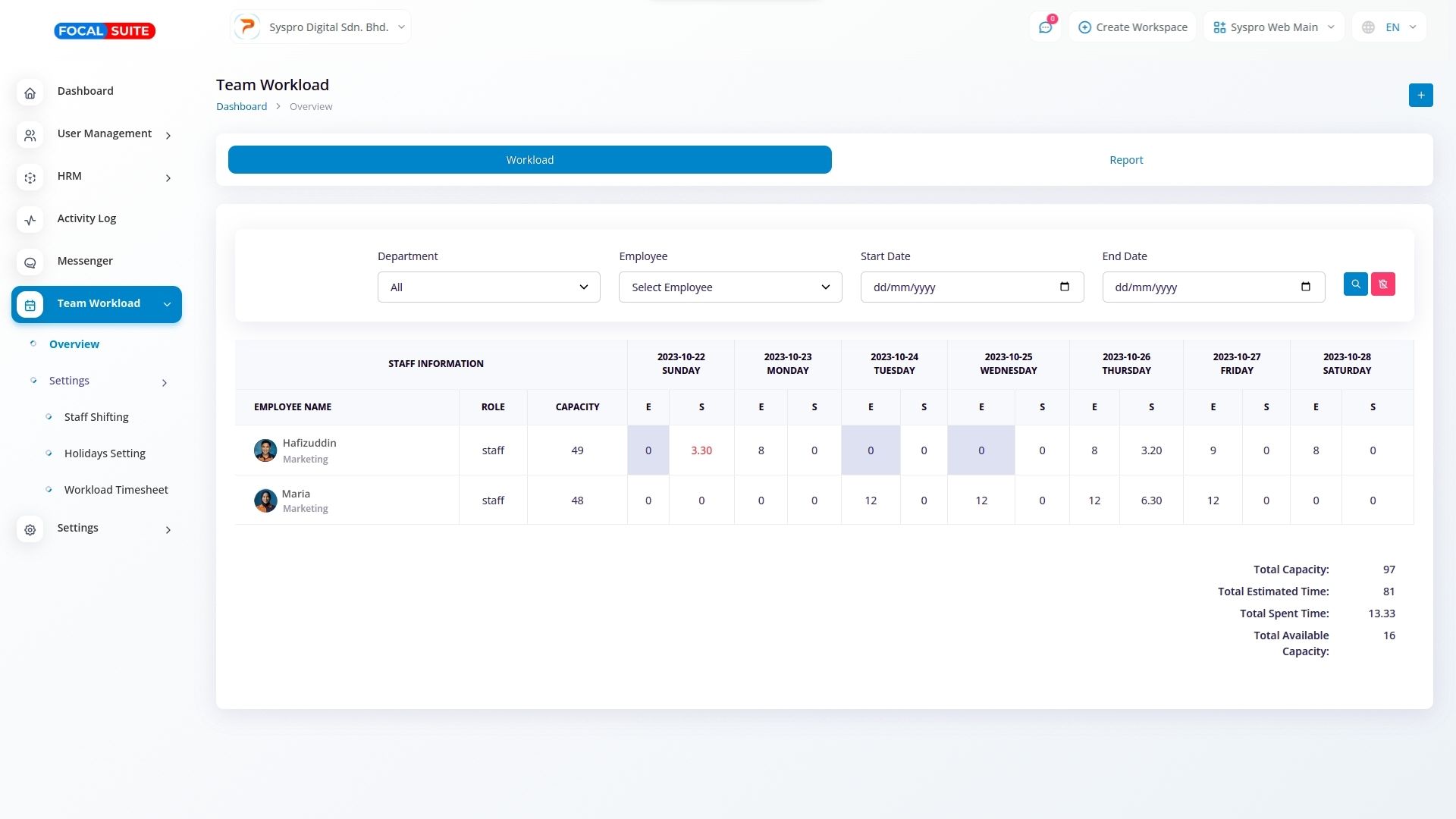 Organic Vegetable Box