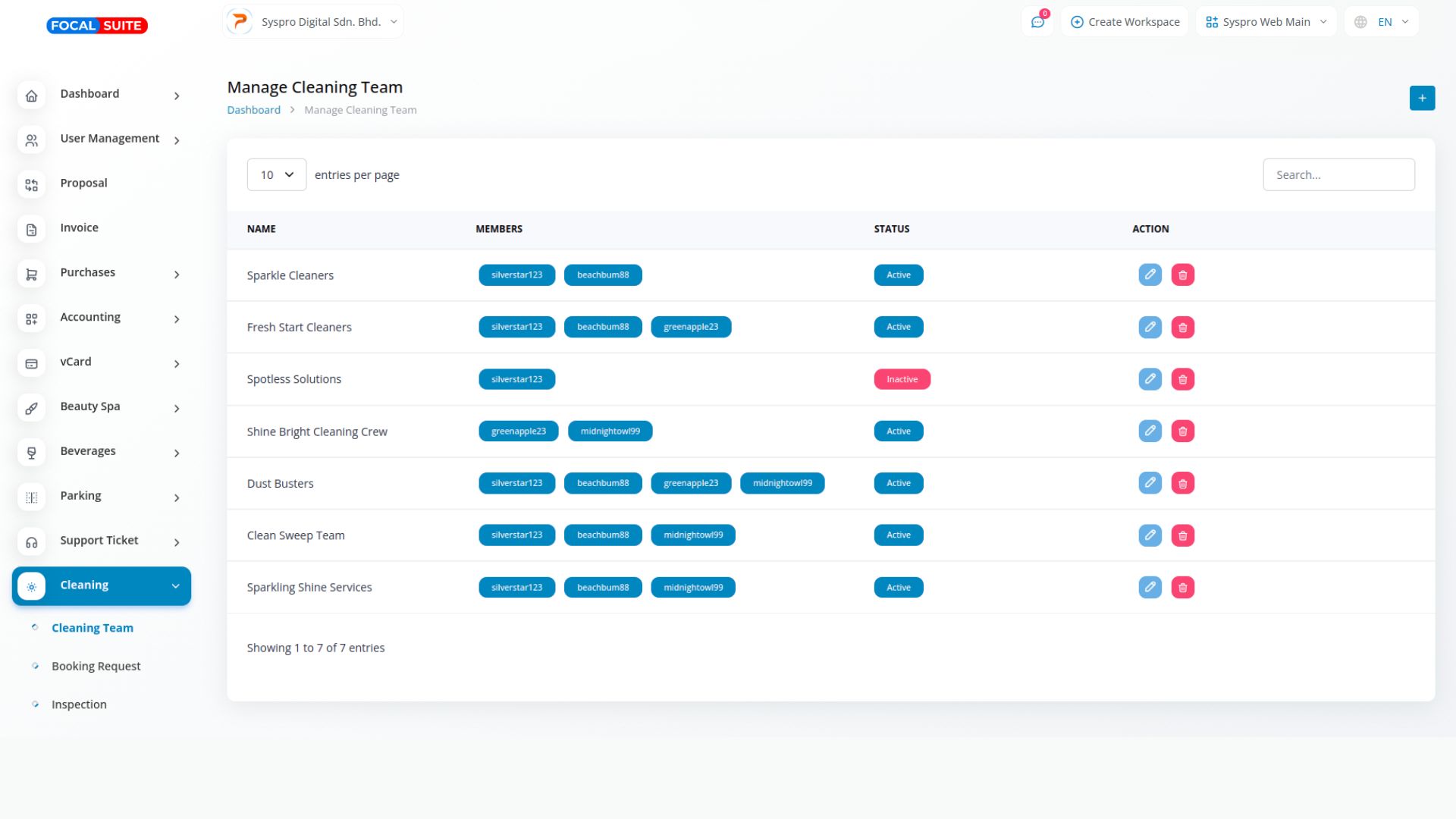 Organic Vegetable Box