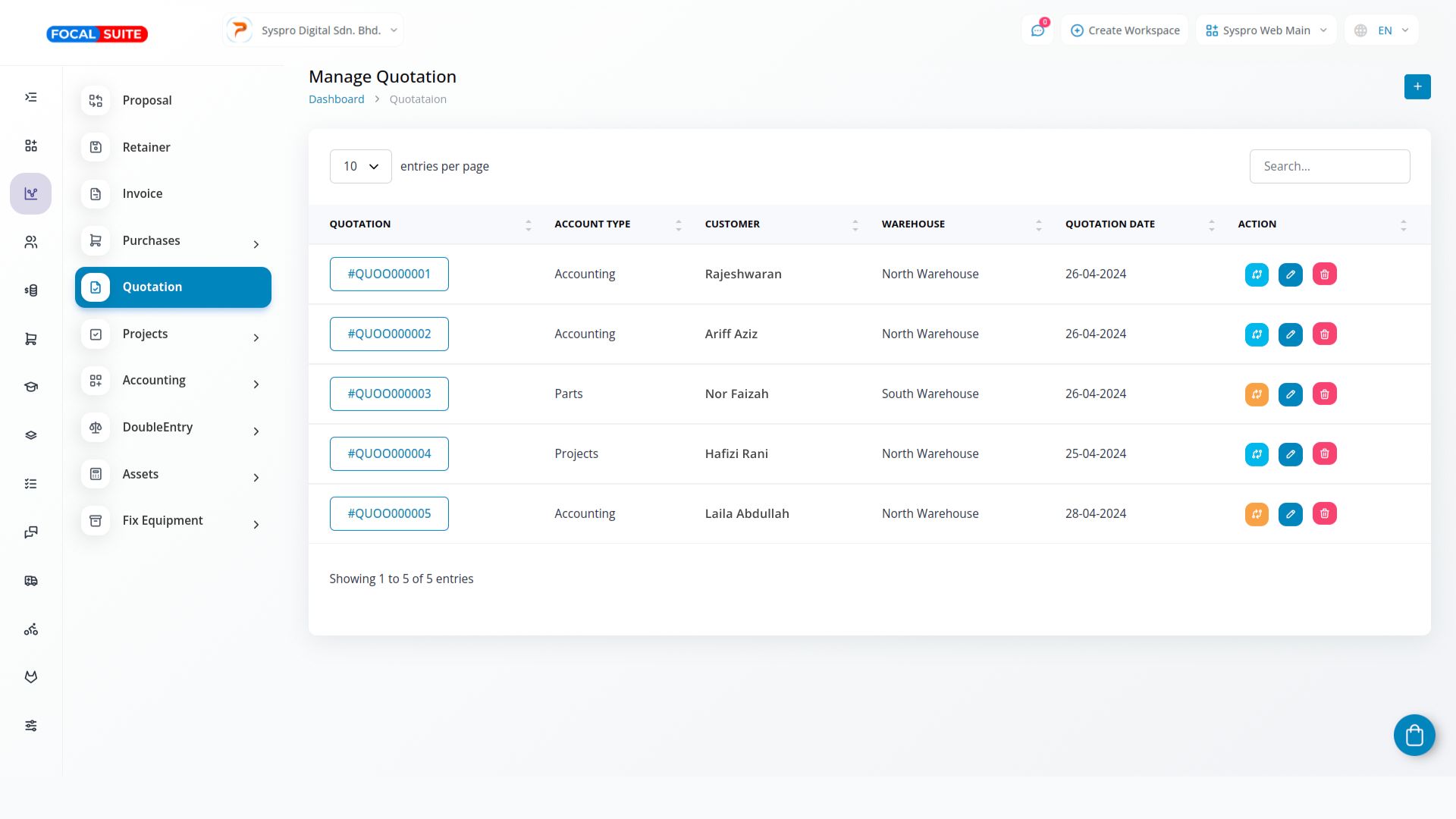 Organic Vegetable Box