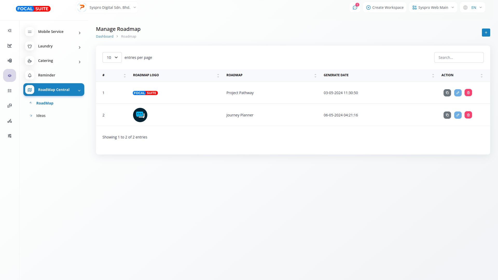 Organic Vegetable Box