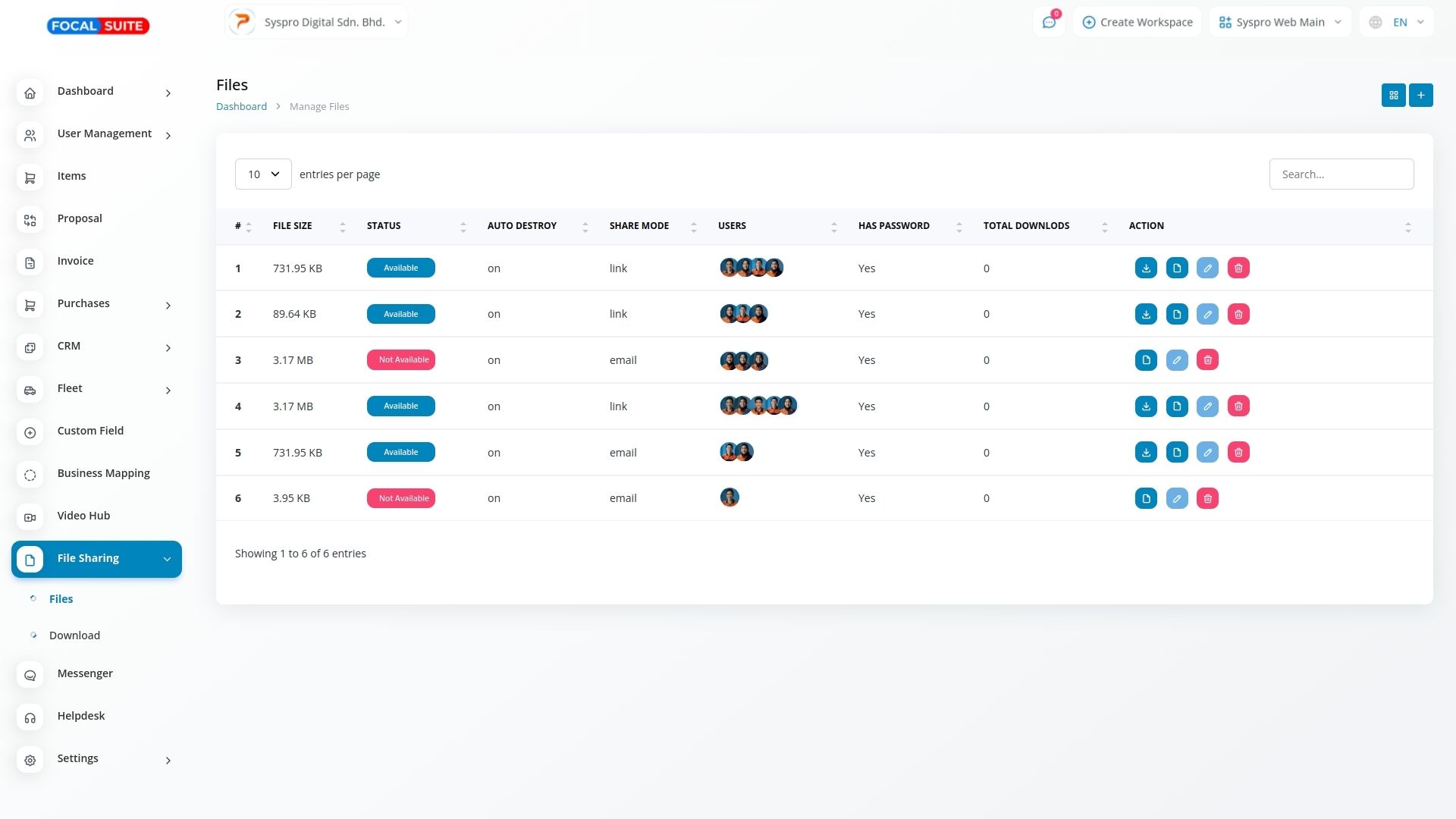 Organic Vegetable Box