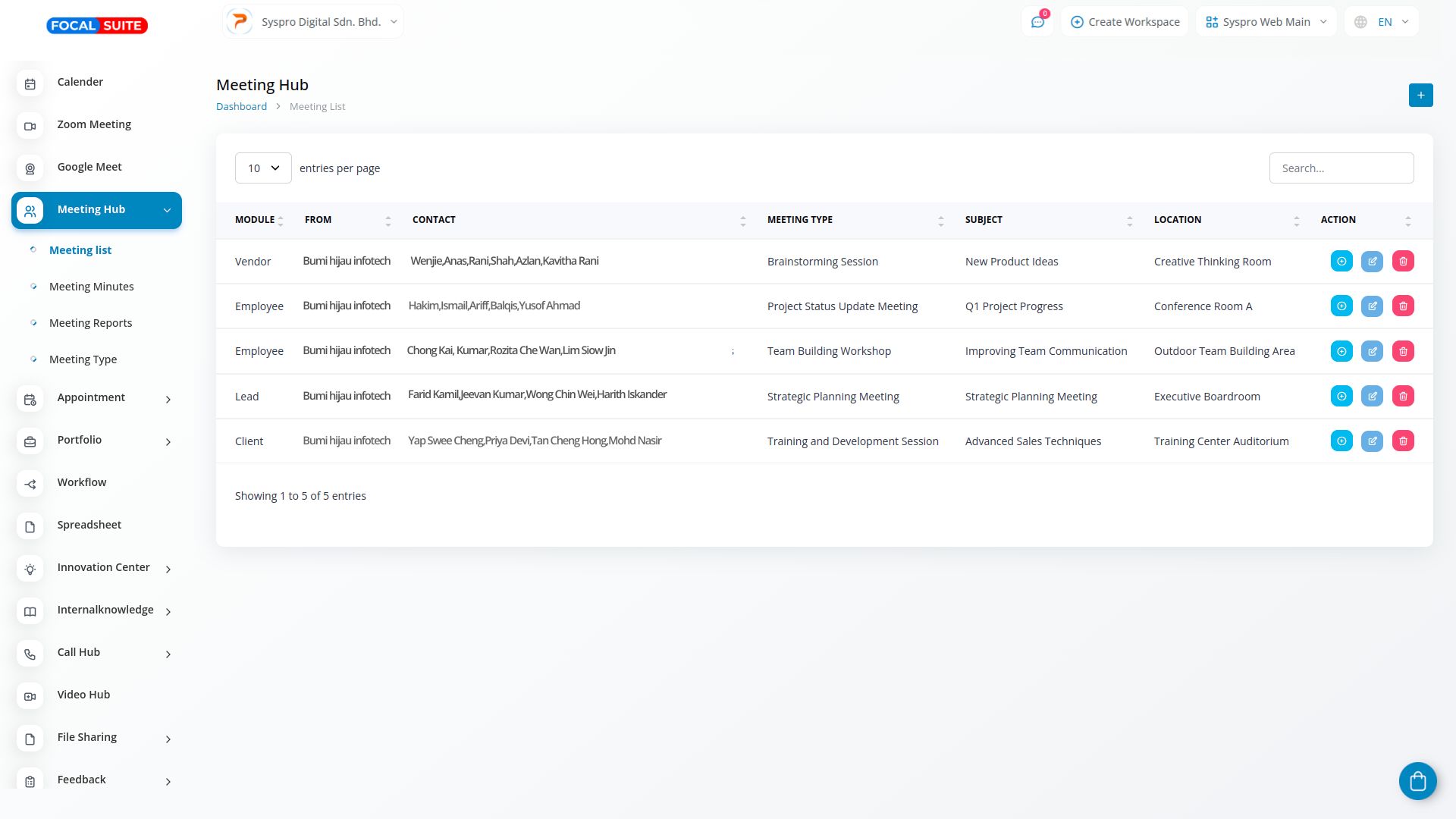 Organic Vegetable Box