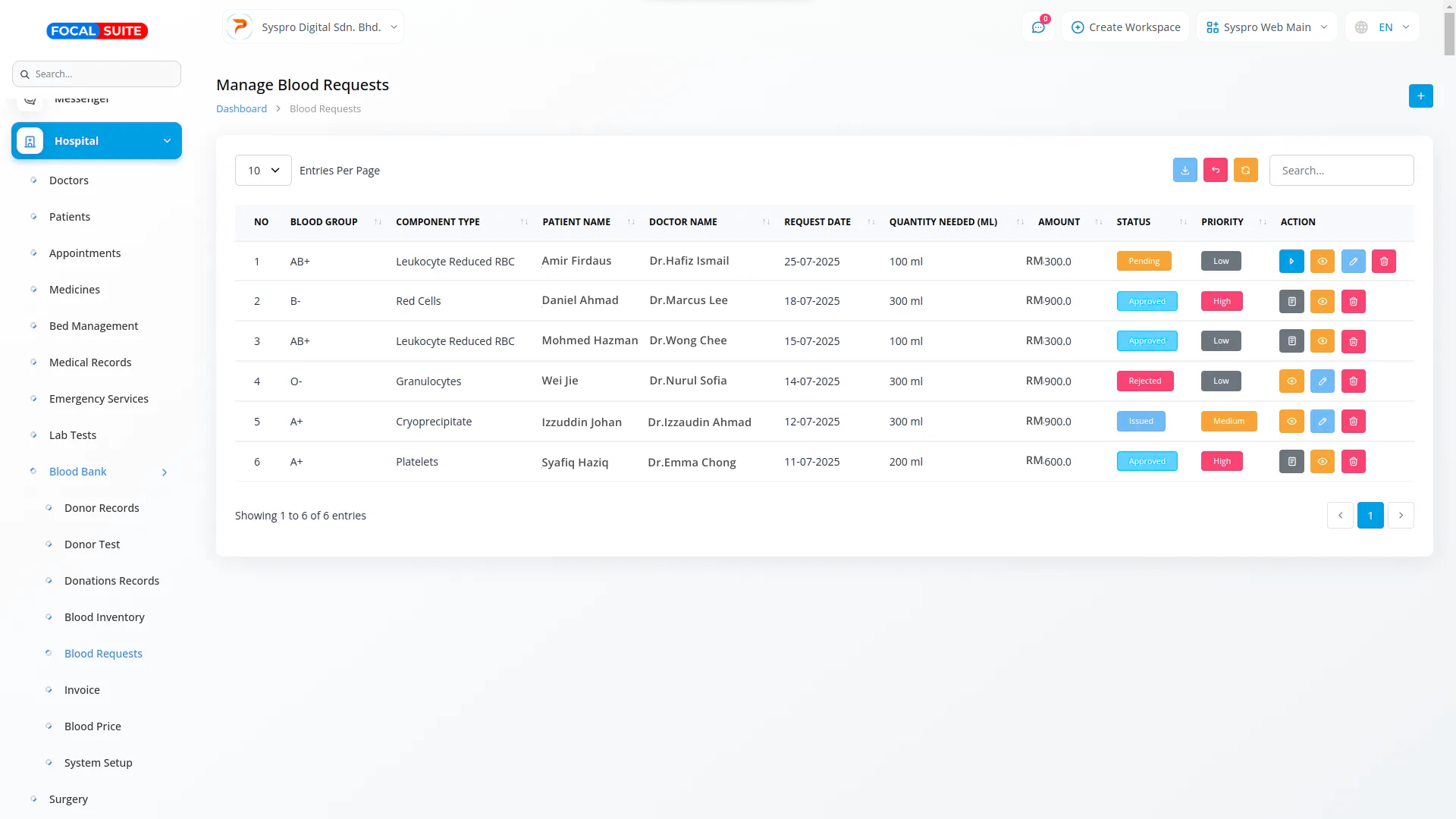 Organic Vegetable Box