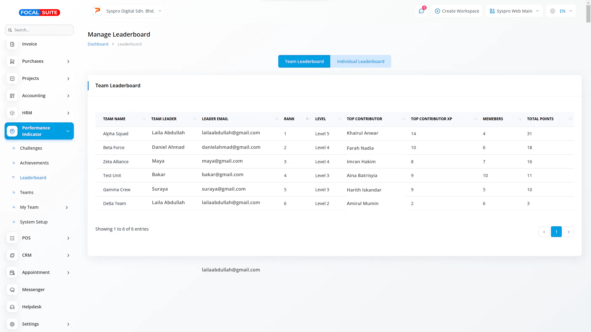Organic Vegetable Box