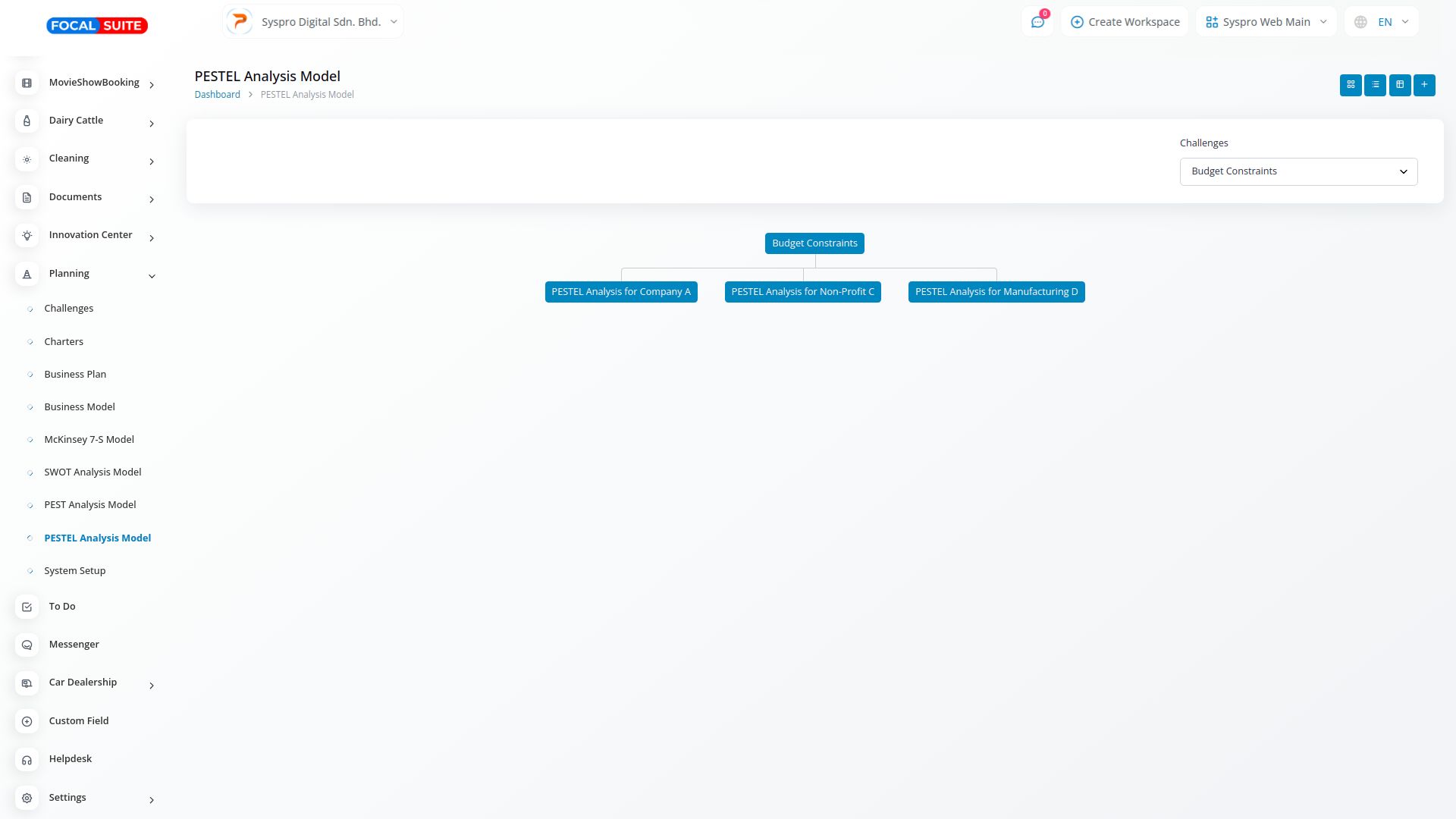 Organic Vegetable Box