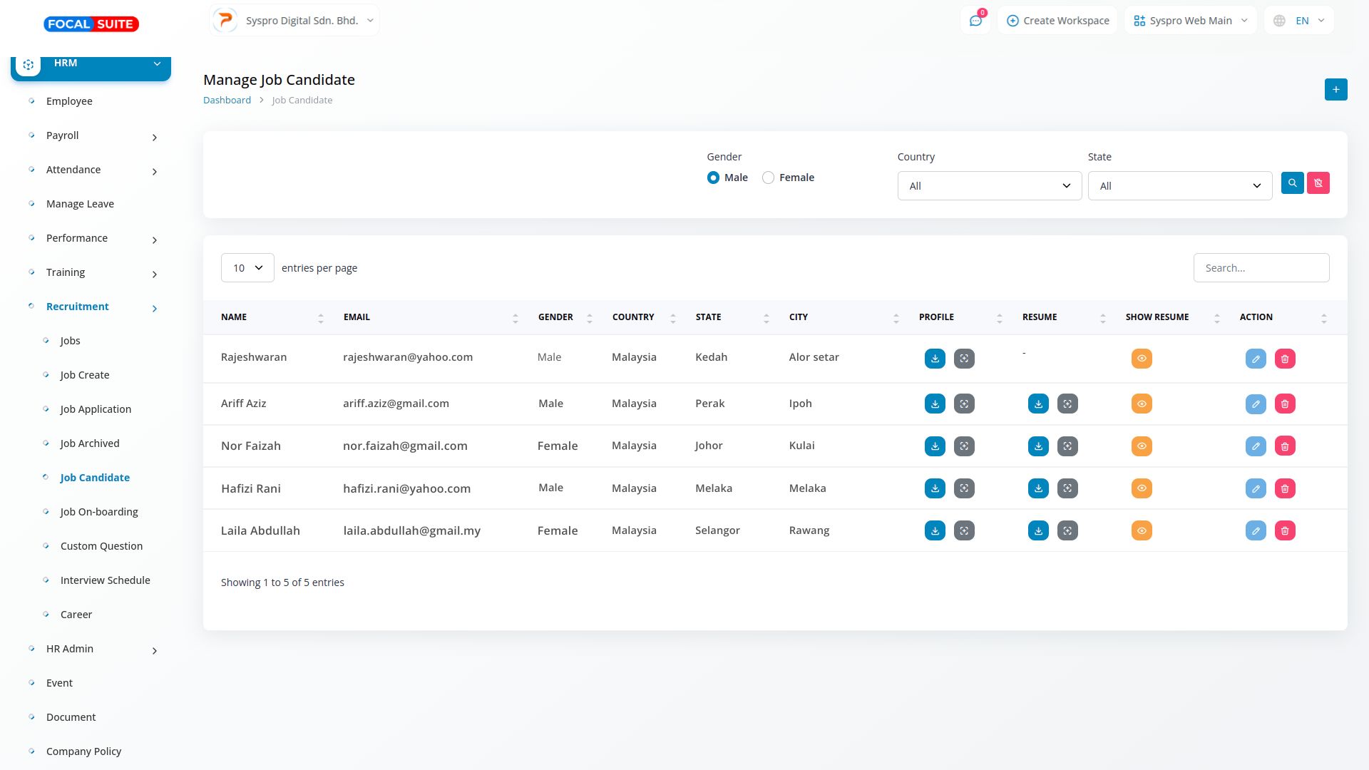 Organic Vegetable Box