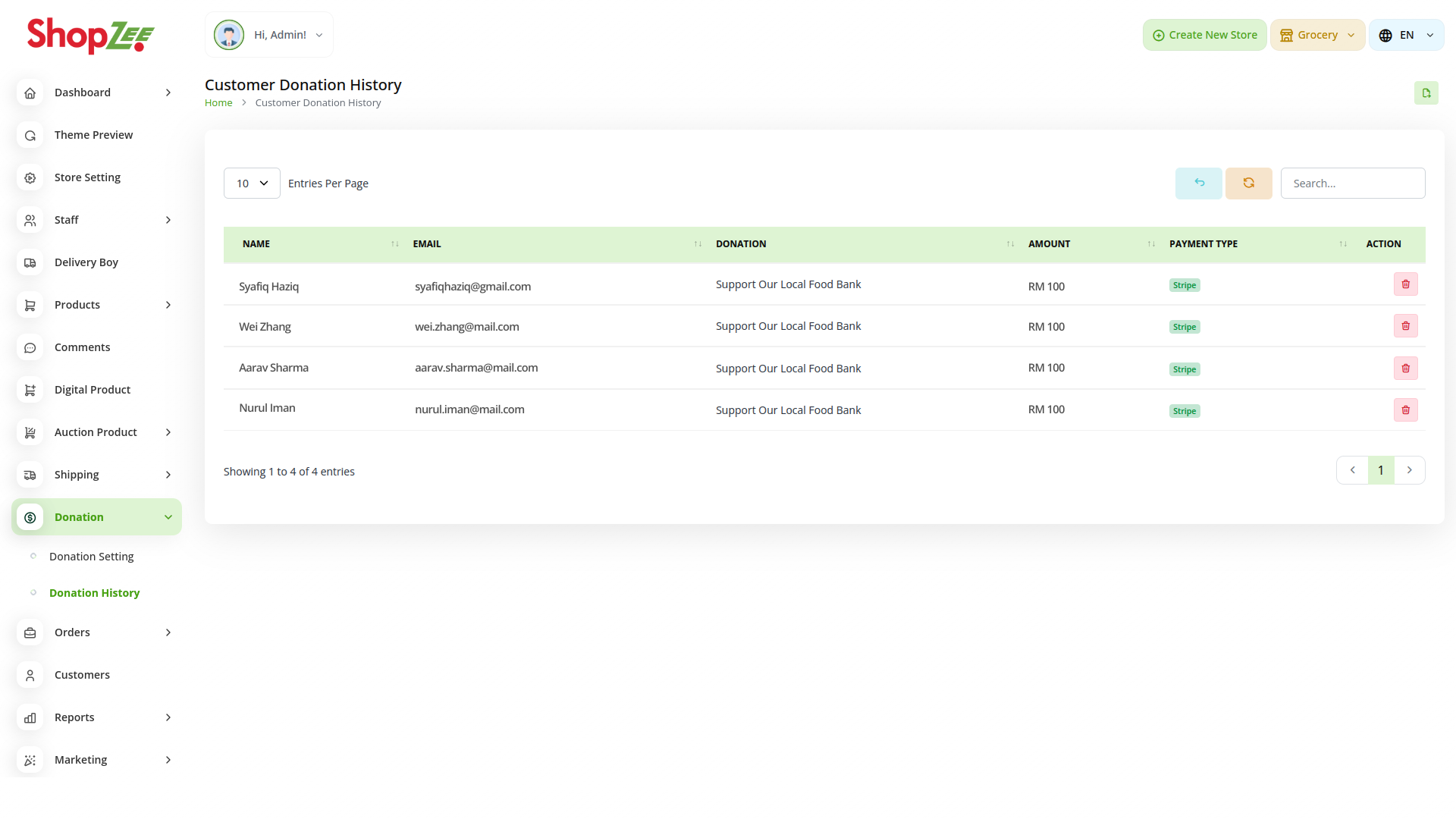 Organic Vegetable Box