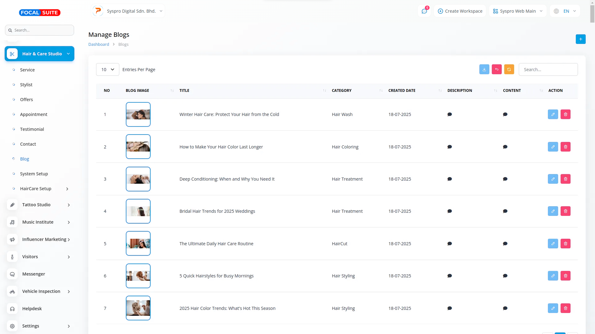 Organic Vegetable Box