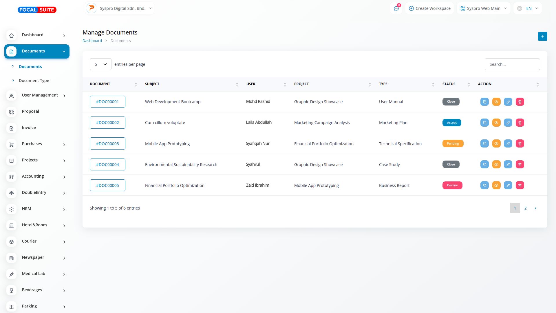 Organic Vegetable Box