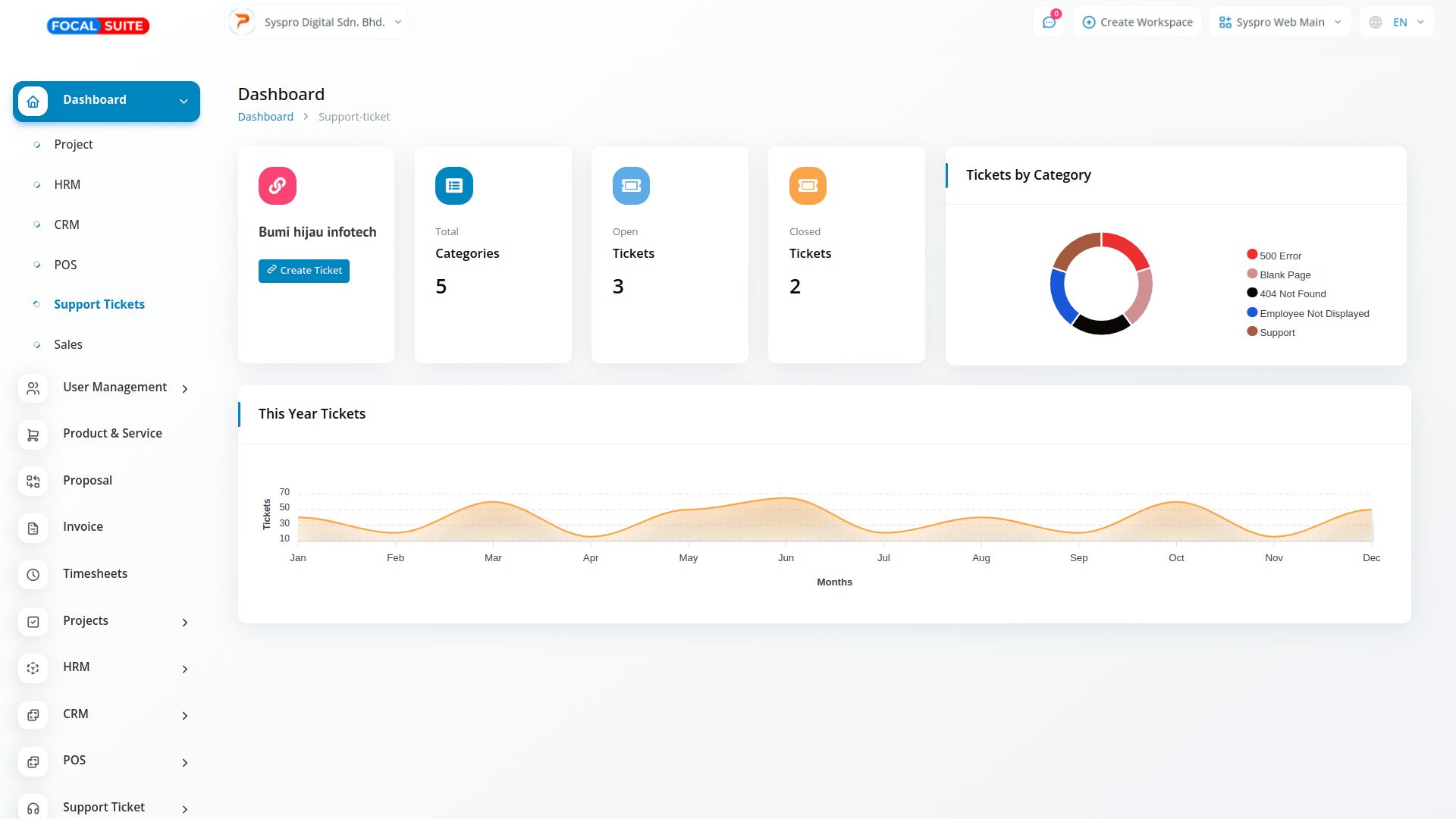 Organic Vegetable Box